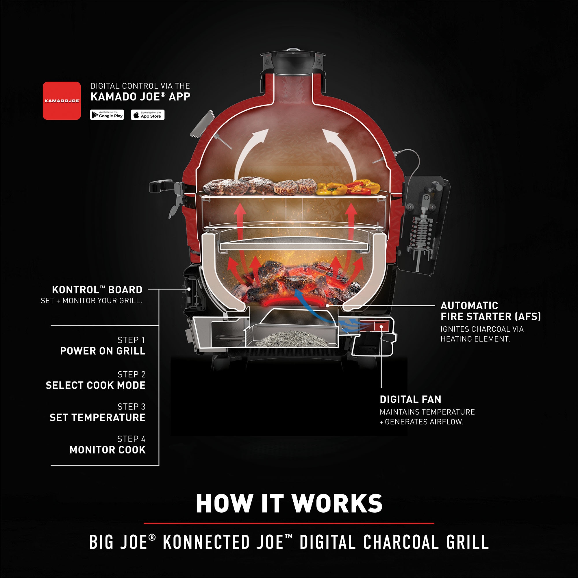 Kamado Joe KJ15042425 Charcoal-Grills - View #8