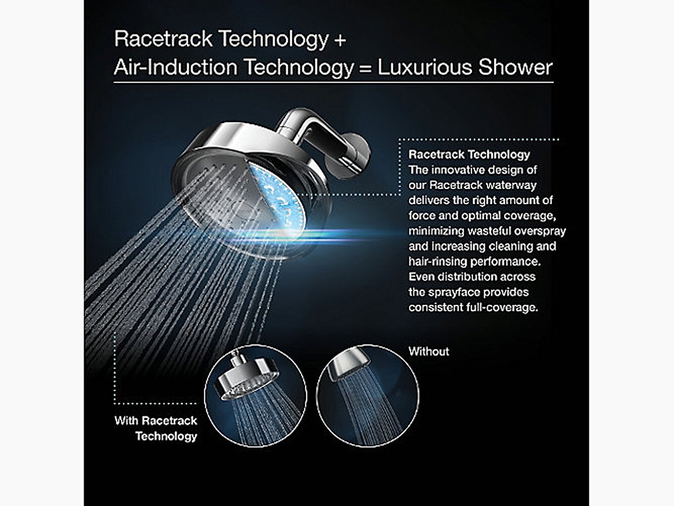 KOHLER K-13692-2MB Fixed-Showerhead - View #6