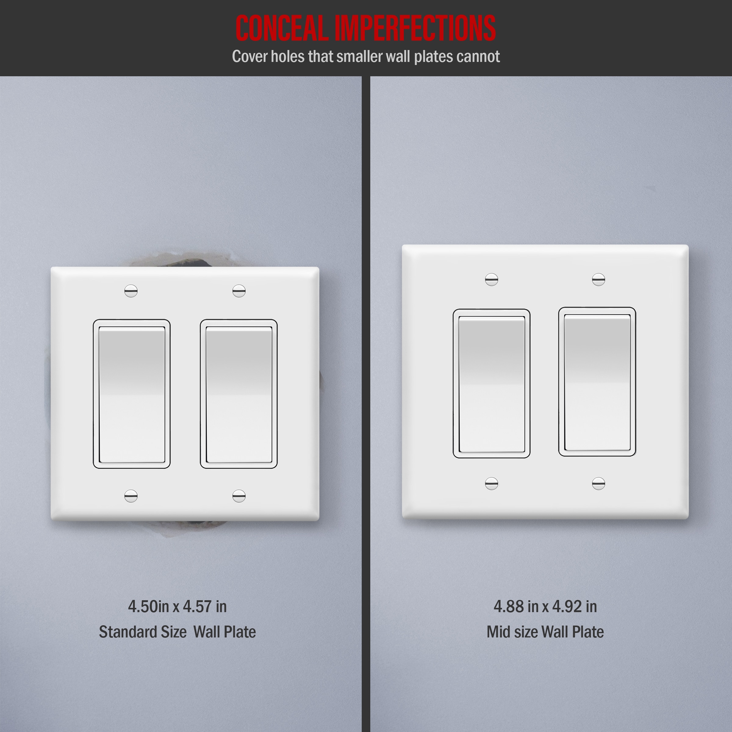 Top Greener 8832M-W-3PCS Electrical-Wall-Plates - View #2