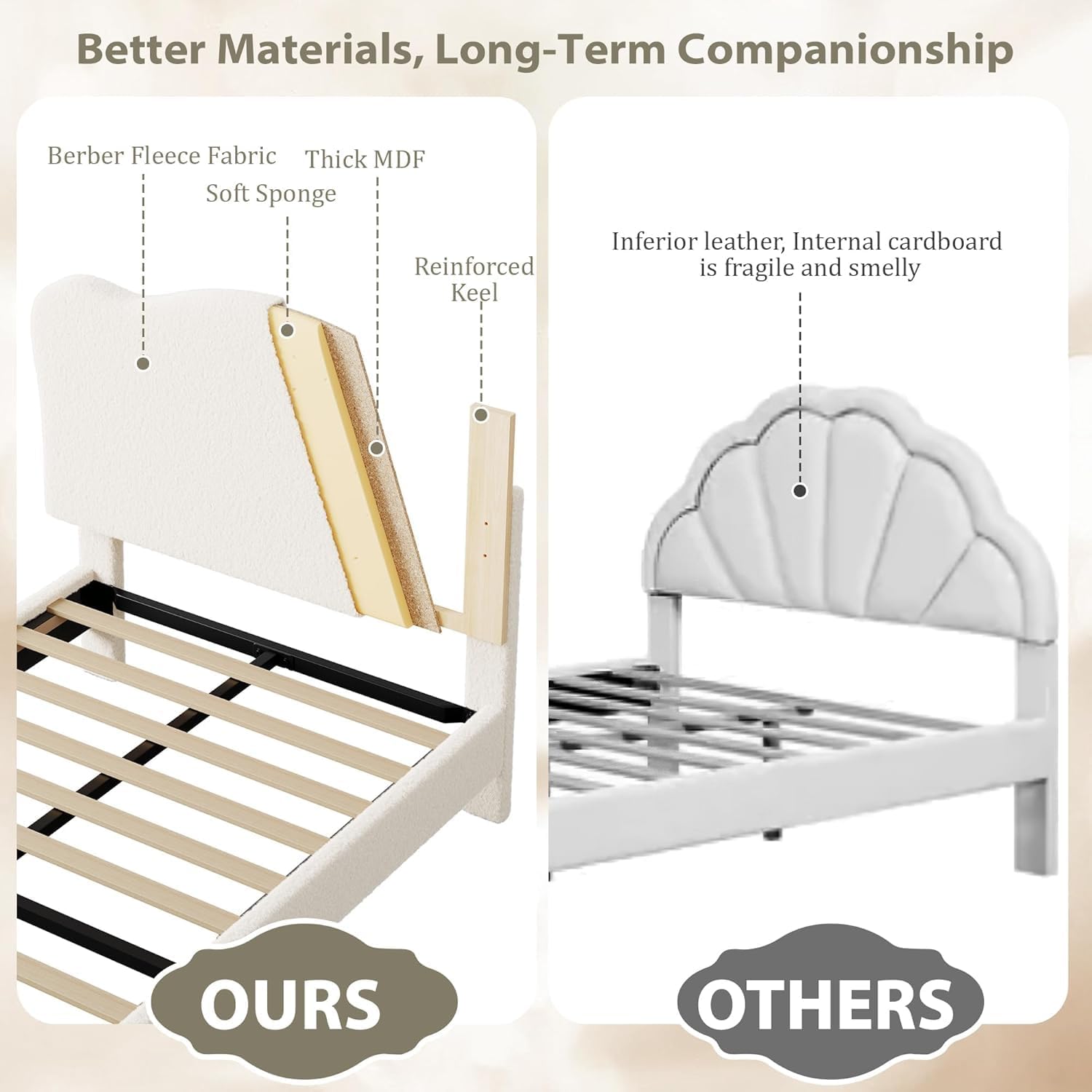 Qeetex DHZ-PHO-1502MHJL Toddler-Beds - View #5