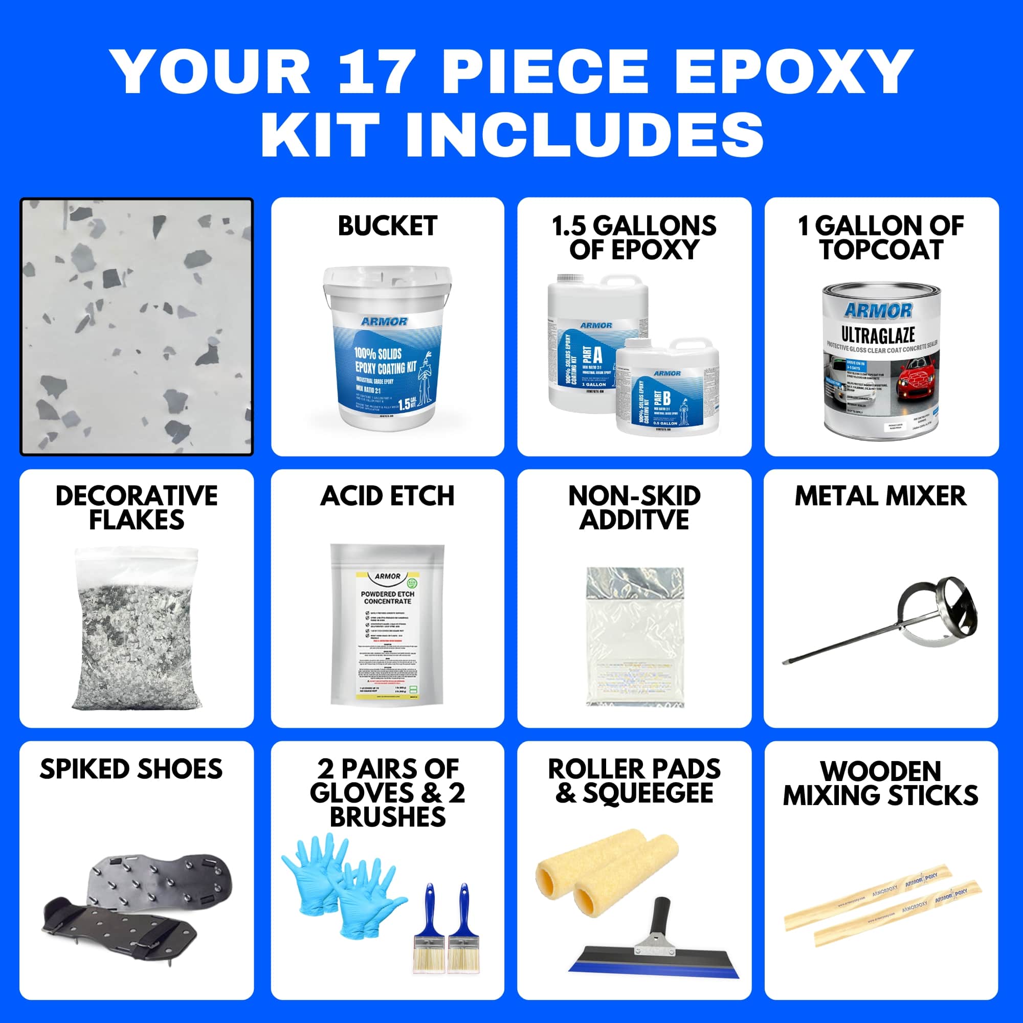 Armorpoxy TP-KIT-DESIGNGRAY-S Garage-Floor-Epoxy - View #2