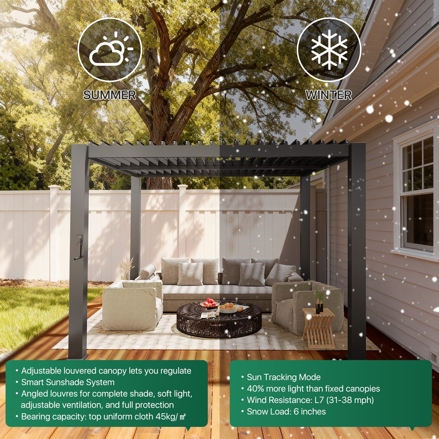 Nordivale NALS023-101012BK Pergolas-2 - View #6