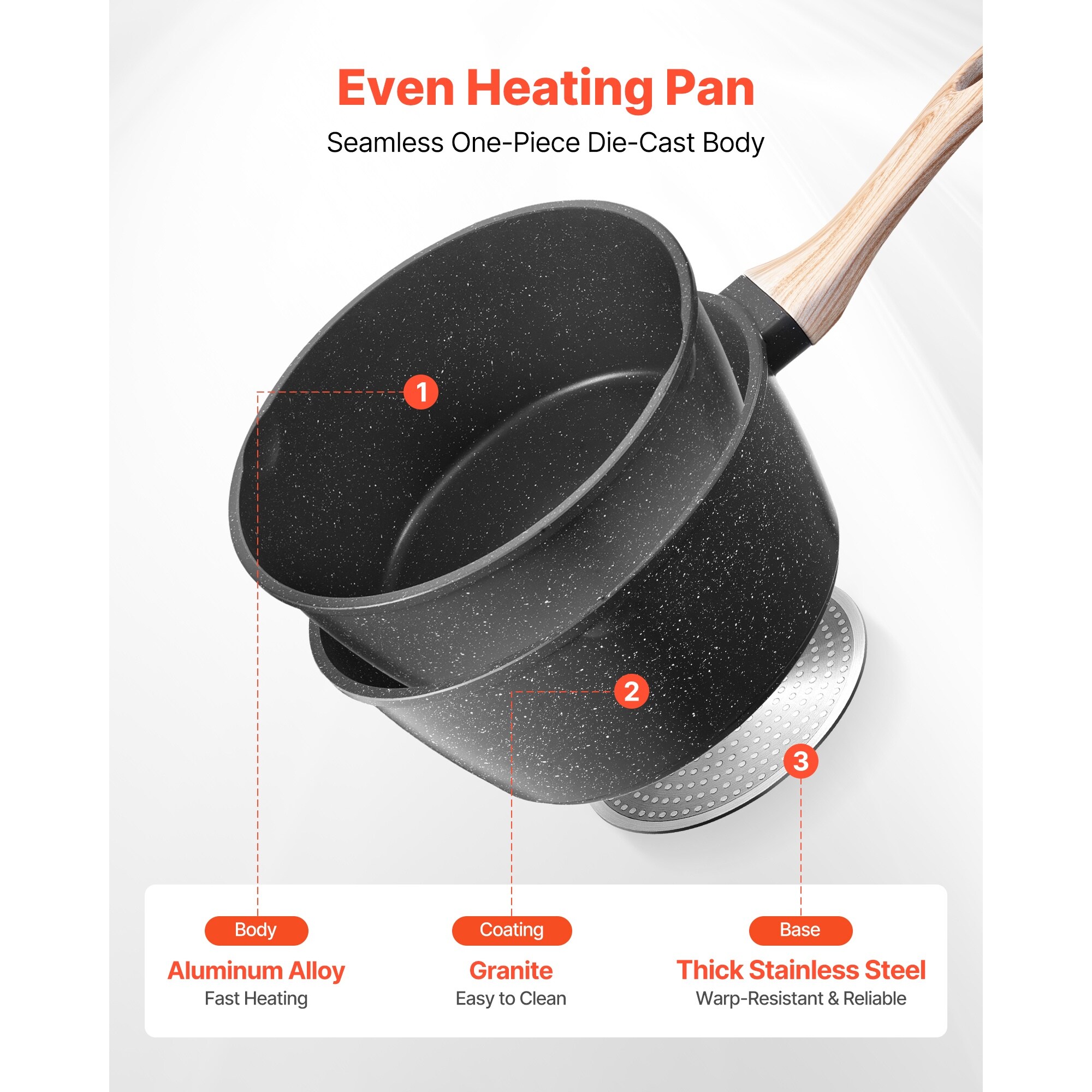 Numhew NHWILL13944 Cooking-Pans-Skillets - View #5