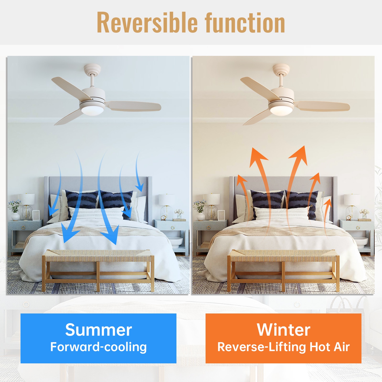 Sofucor YY-46K001MHMW Ceiling-Fans - View #8
