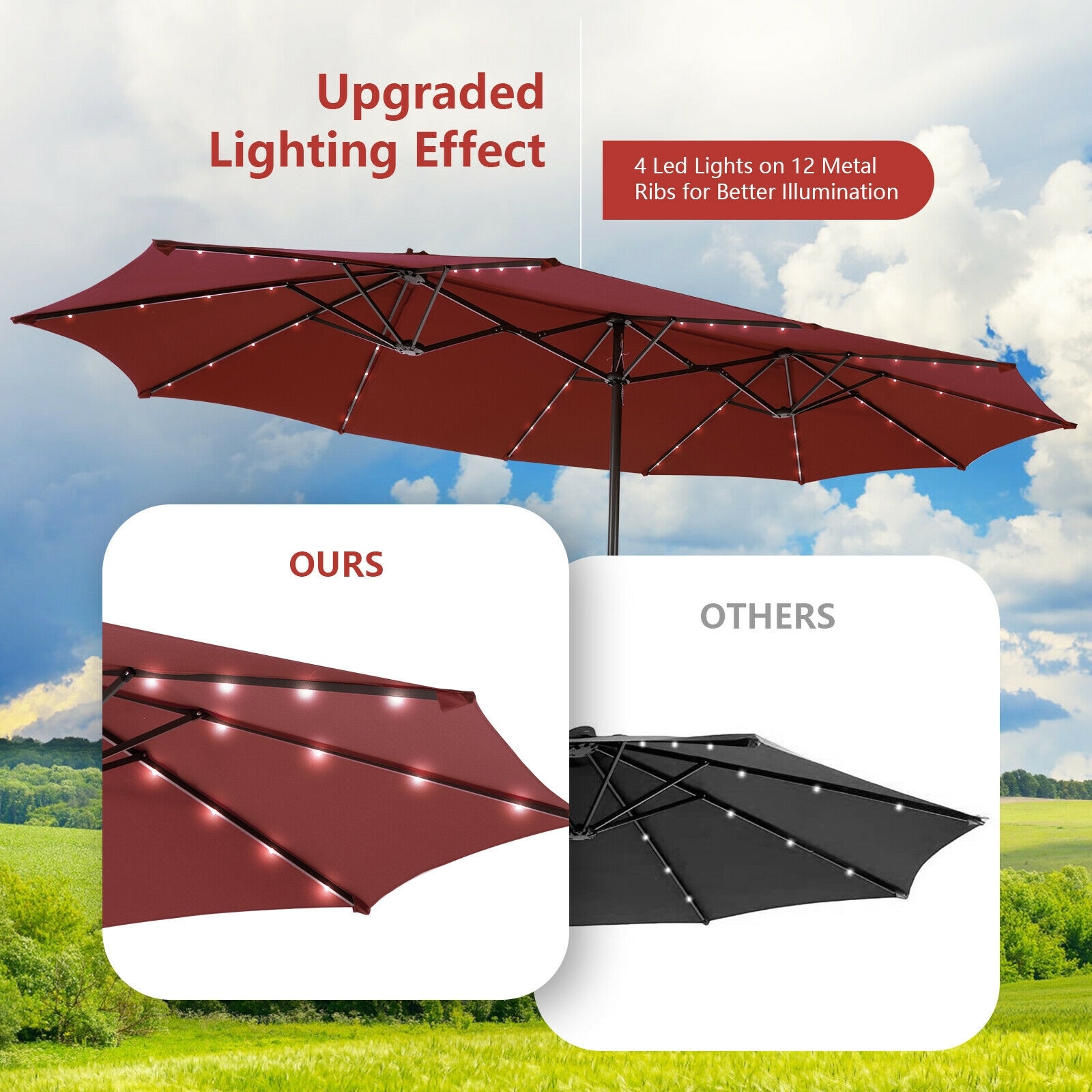 Forclover HBV-0247WN Umbrellas-2 - View #6