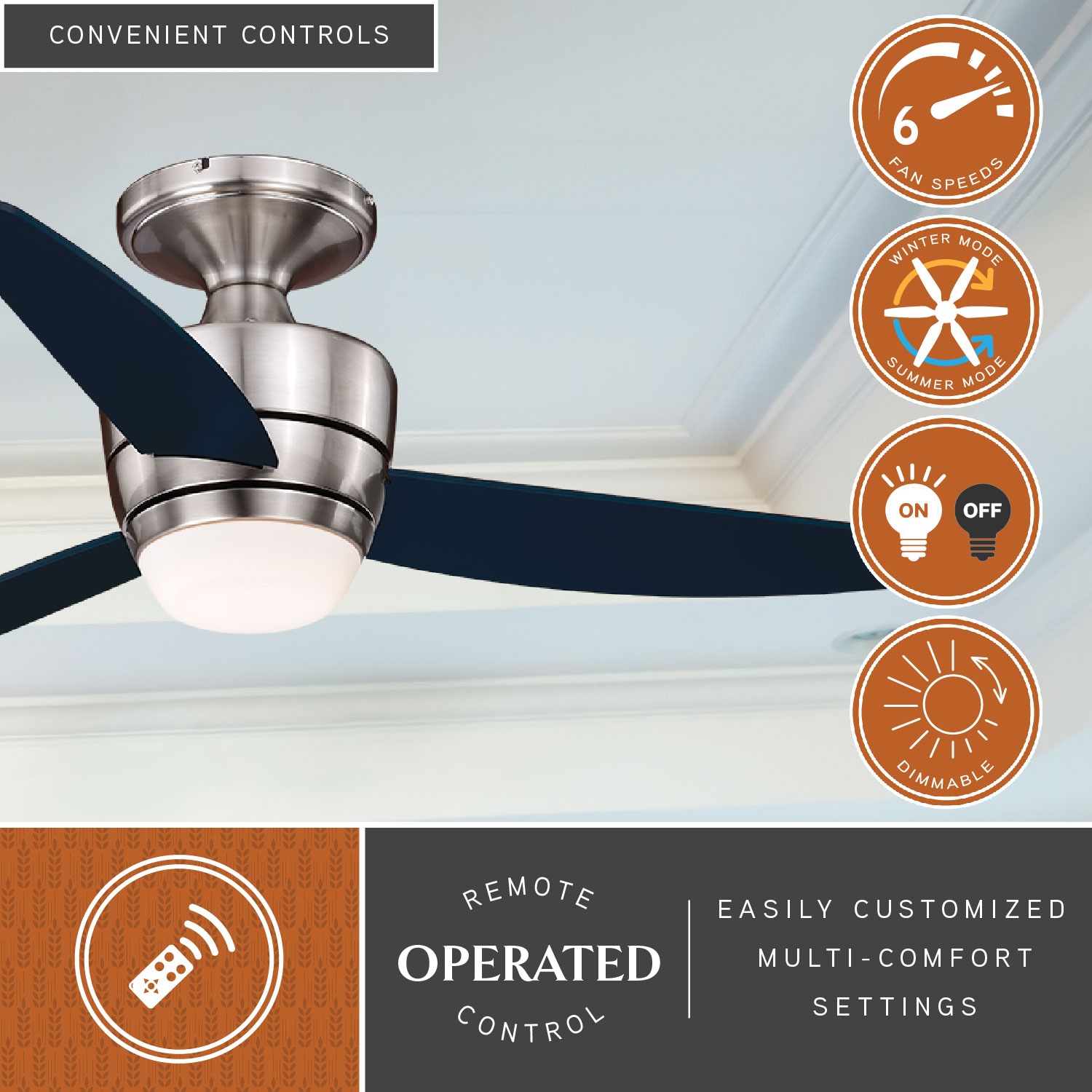 Cascadia F0065 Ceiling-Fans - View #3