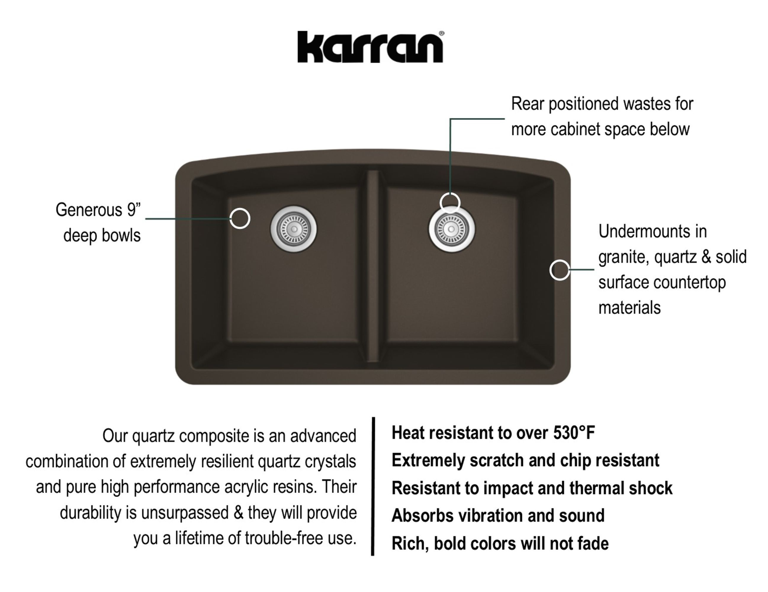 Karran QU-710-BR-PK1 Kitchen-Sinks - View #6