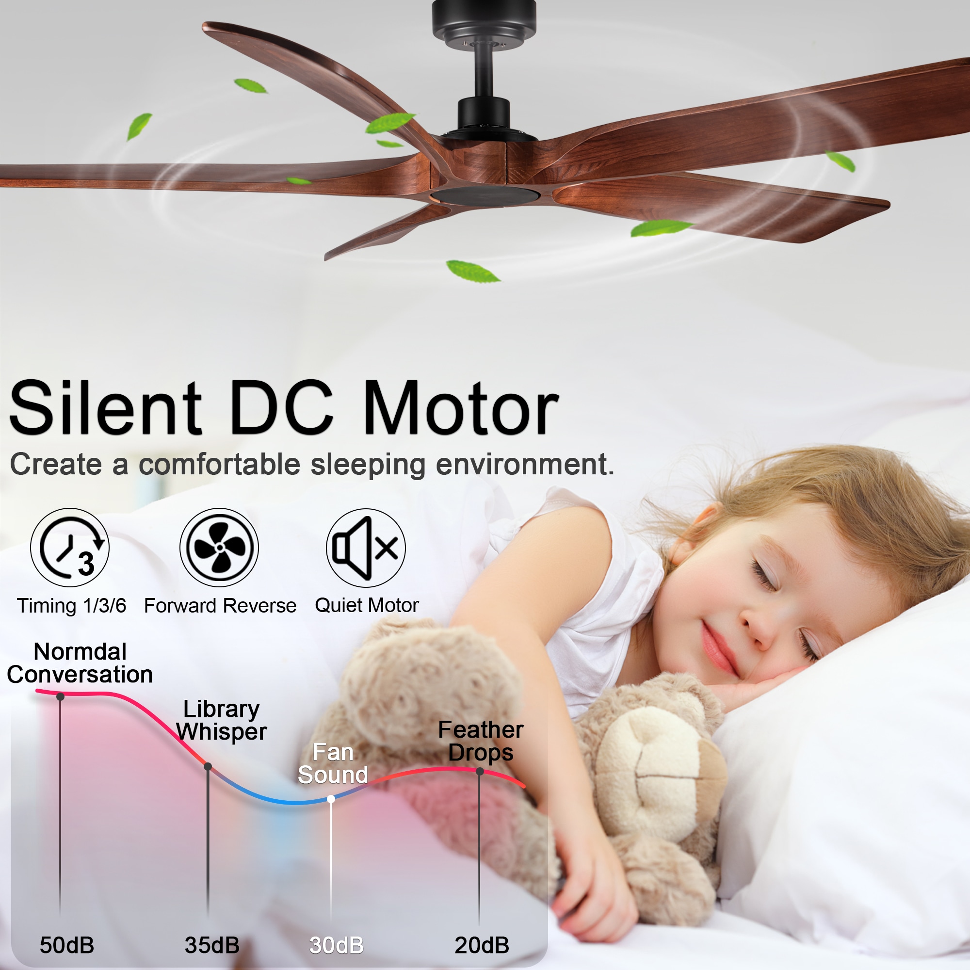 YUHAO LSDC1149BKM60 Ceiling-Fans - View #14