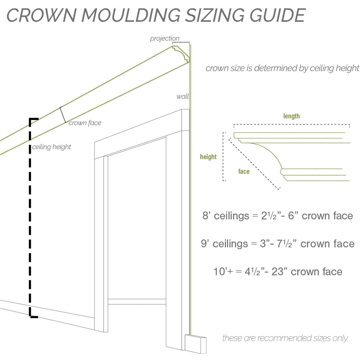 Ekena Millwork MLD04X04X04DU Crown-Moulding - View #7
