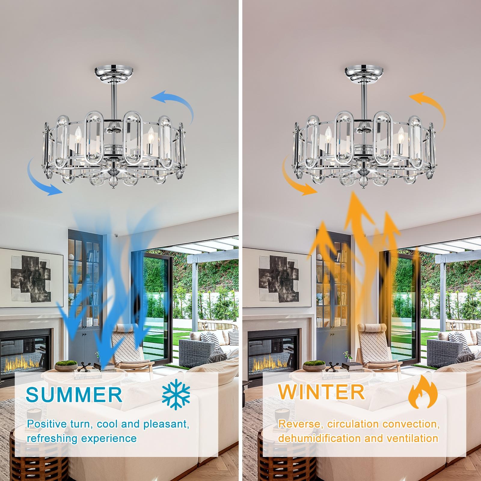 Bayfeve BFHM-53023-CF Ceiling-Fans - View #7