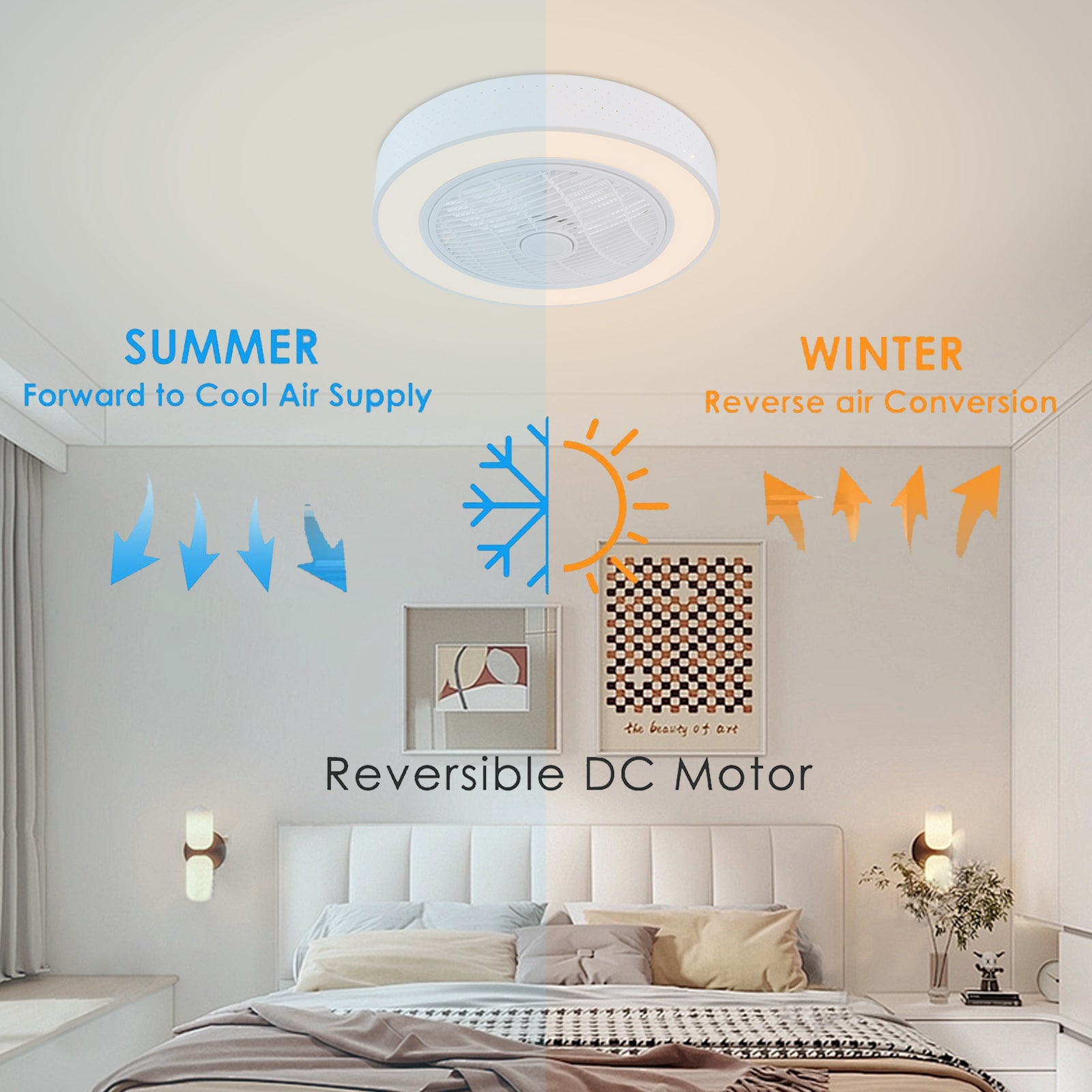 Oukaning HG-HCXLST-4168-US Ceiling-Fans - View #5