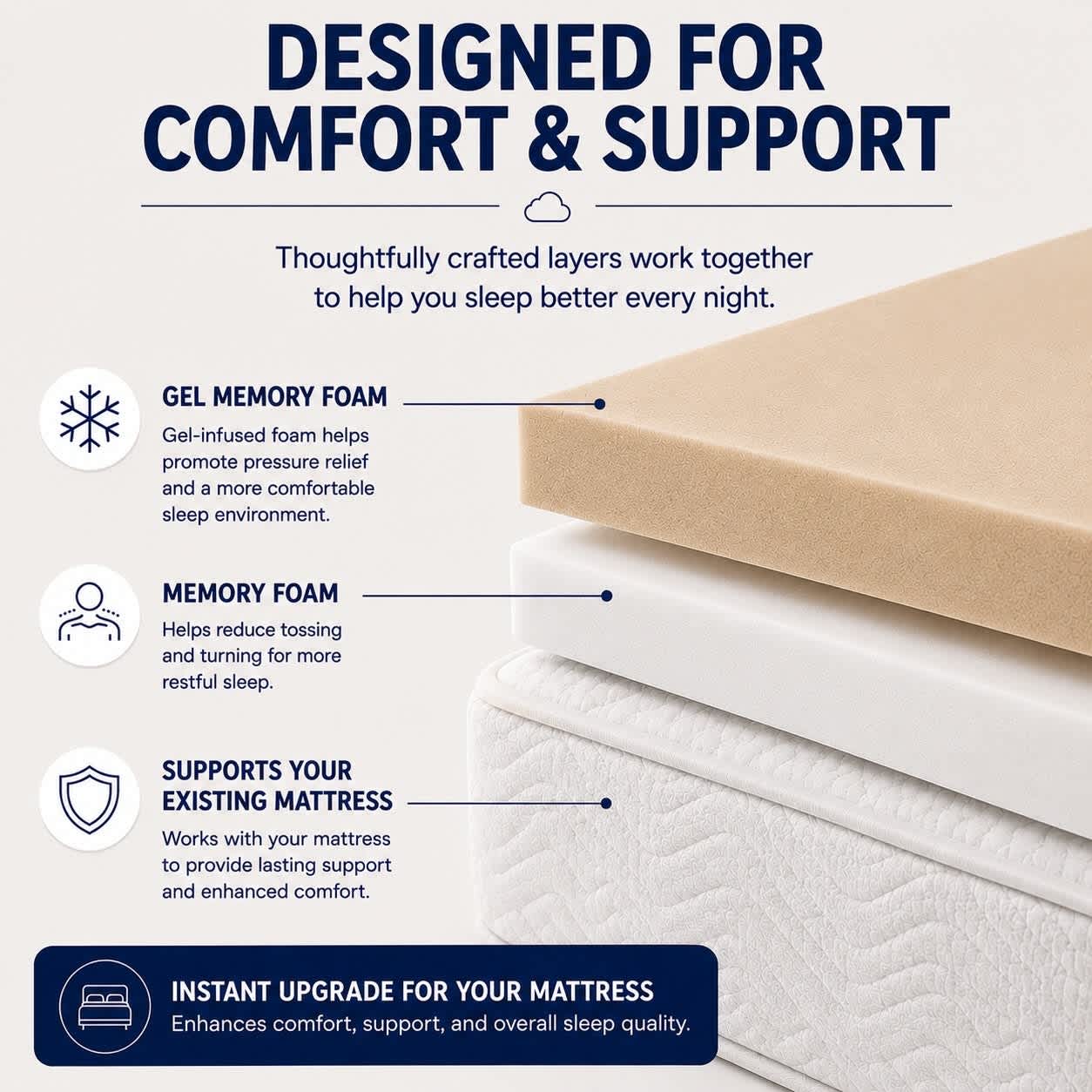 BrylaneHome 196696250208 Mattress-Covers - View #3