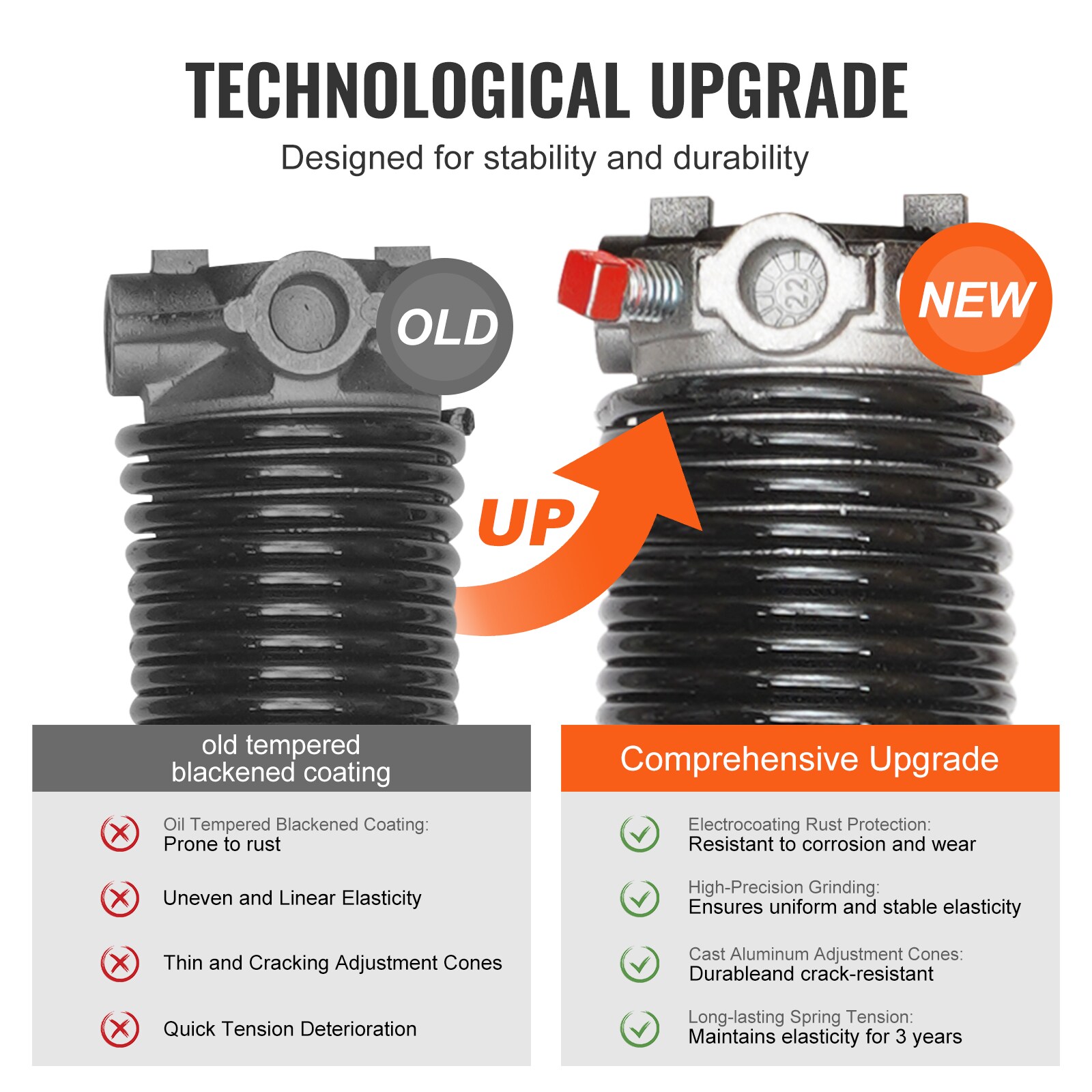 SVOPES SVOPESCKMDH0203455V0 Garage-Door-Hardware - View #4