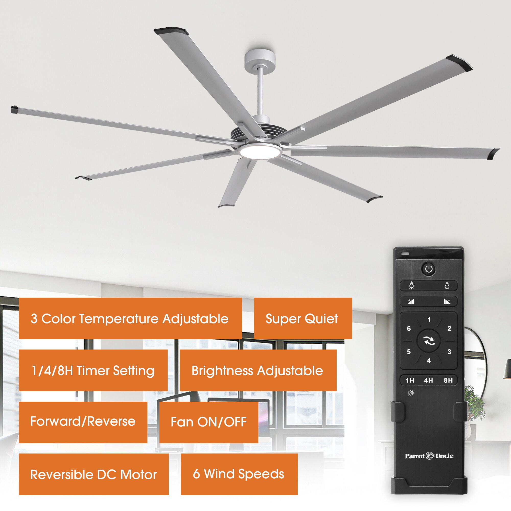 Parrot Uncle F8002SY Ceiling-Fans - View #5