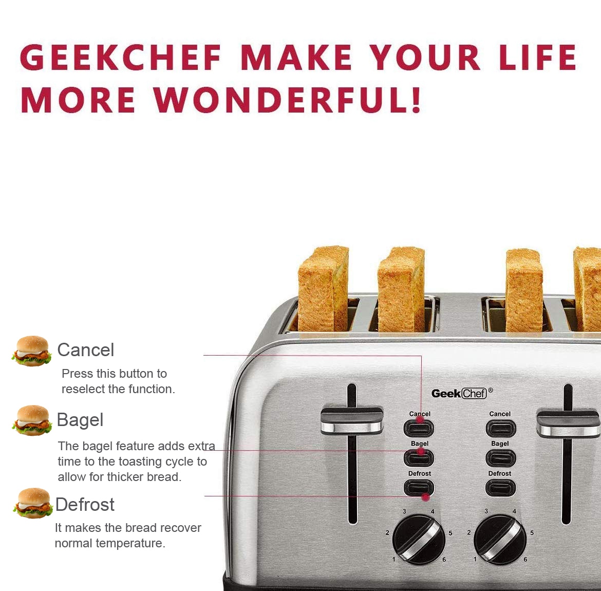 GZMR 4-Slice Red 1500-Watt Toaster at