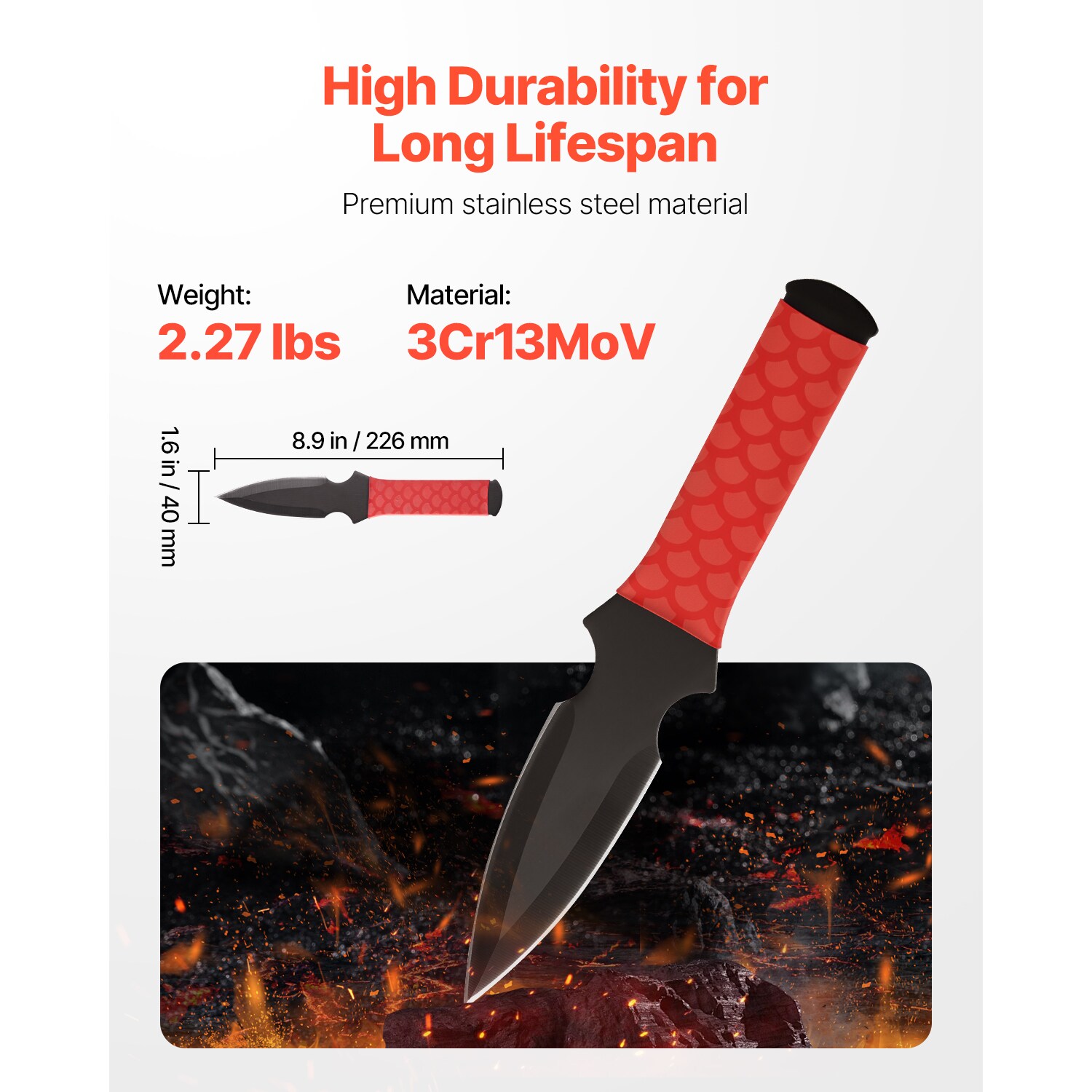 SVOPES SVOPESJSFTTZZ17117V0 Multi-Tools - View #4