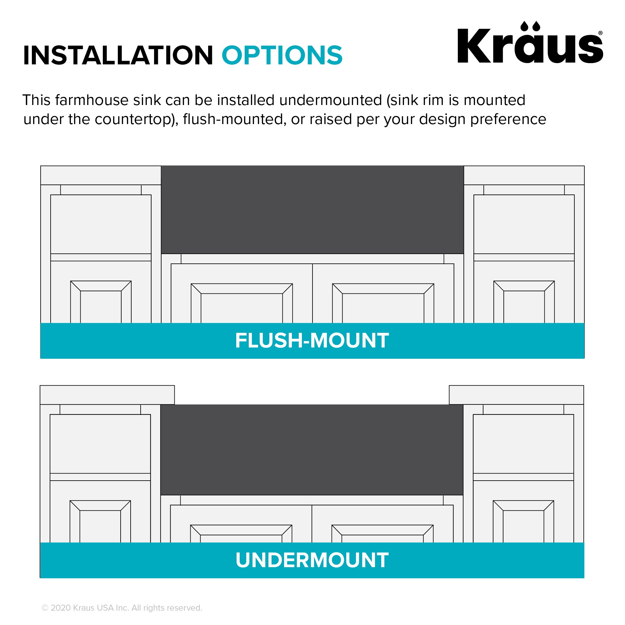 Kraus Turino Undermount Apron Front Farmhouse 33 In X 18 25 In Matte