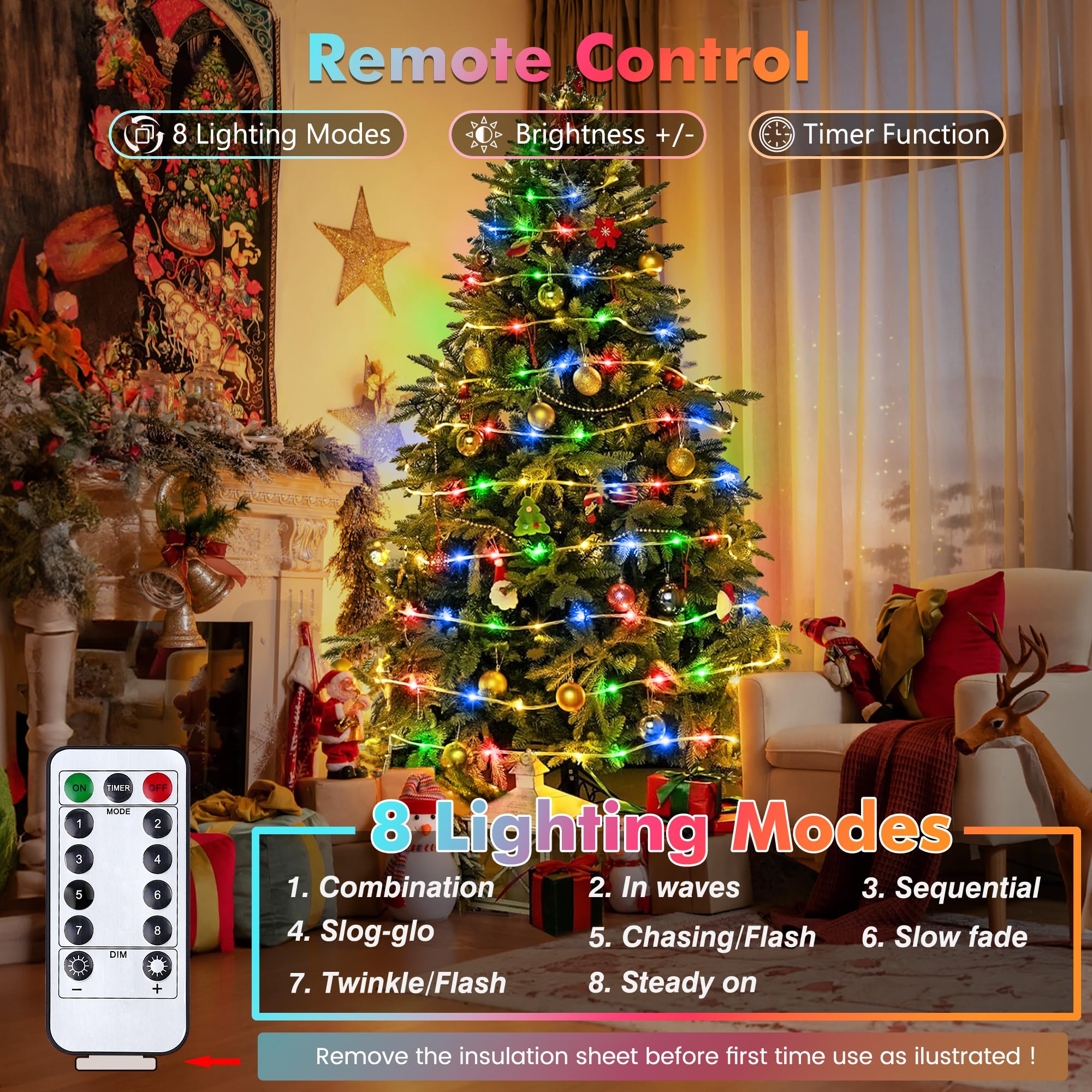 Phewnyzo LPW0629W022 Patio-String-Lights - View #3
