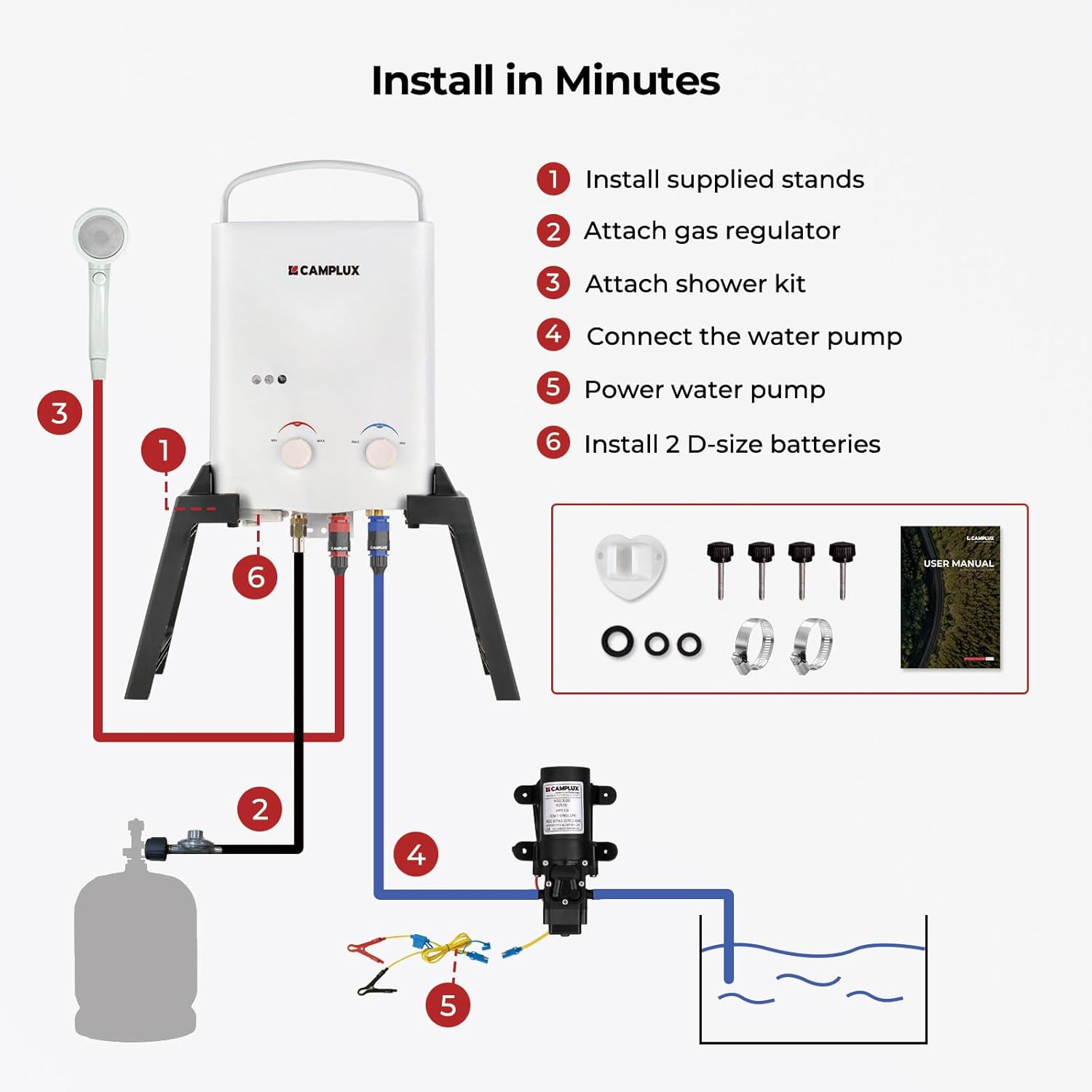 Camplux AY132MAXN Gas-Water-Heaters - View #3