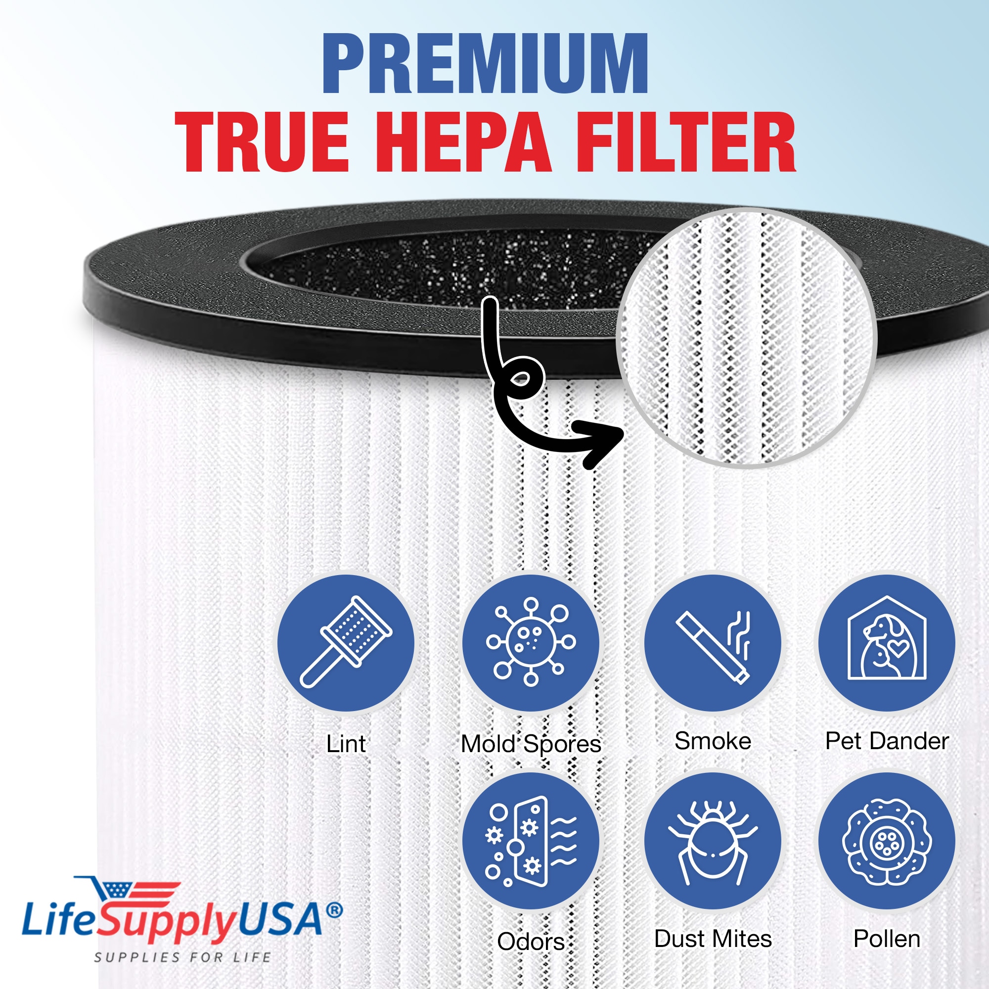 LifeSupplyUSA ER808-HD m018099 - View #4