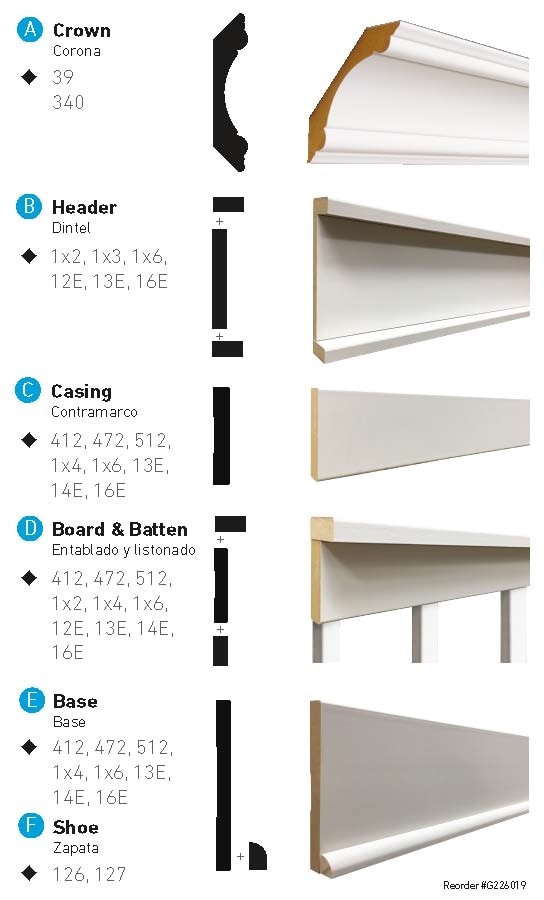 RELIABILT MDFP1X6OU12 Appearance-Boards - View #2