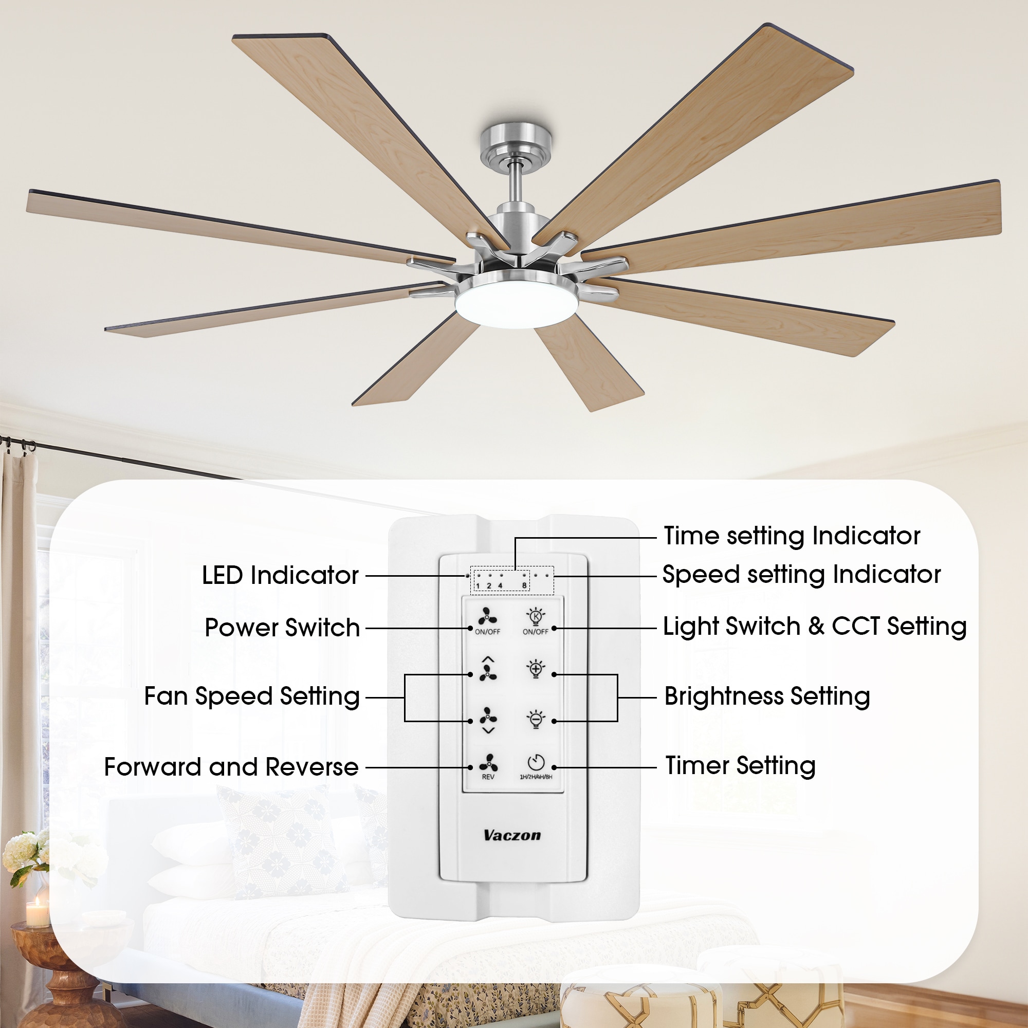 VACZON VZA01A115BN Ceiling-Fans - View #6
