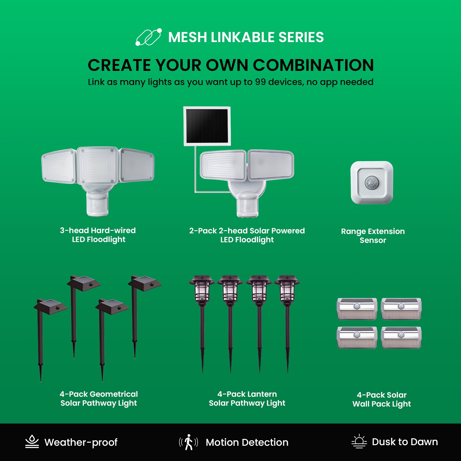 Home Zone Security ELI1577G Path-Lights - View #9