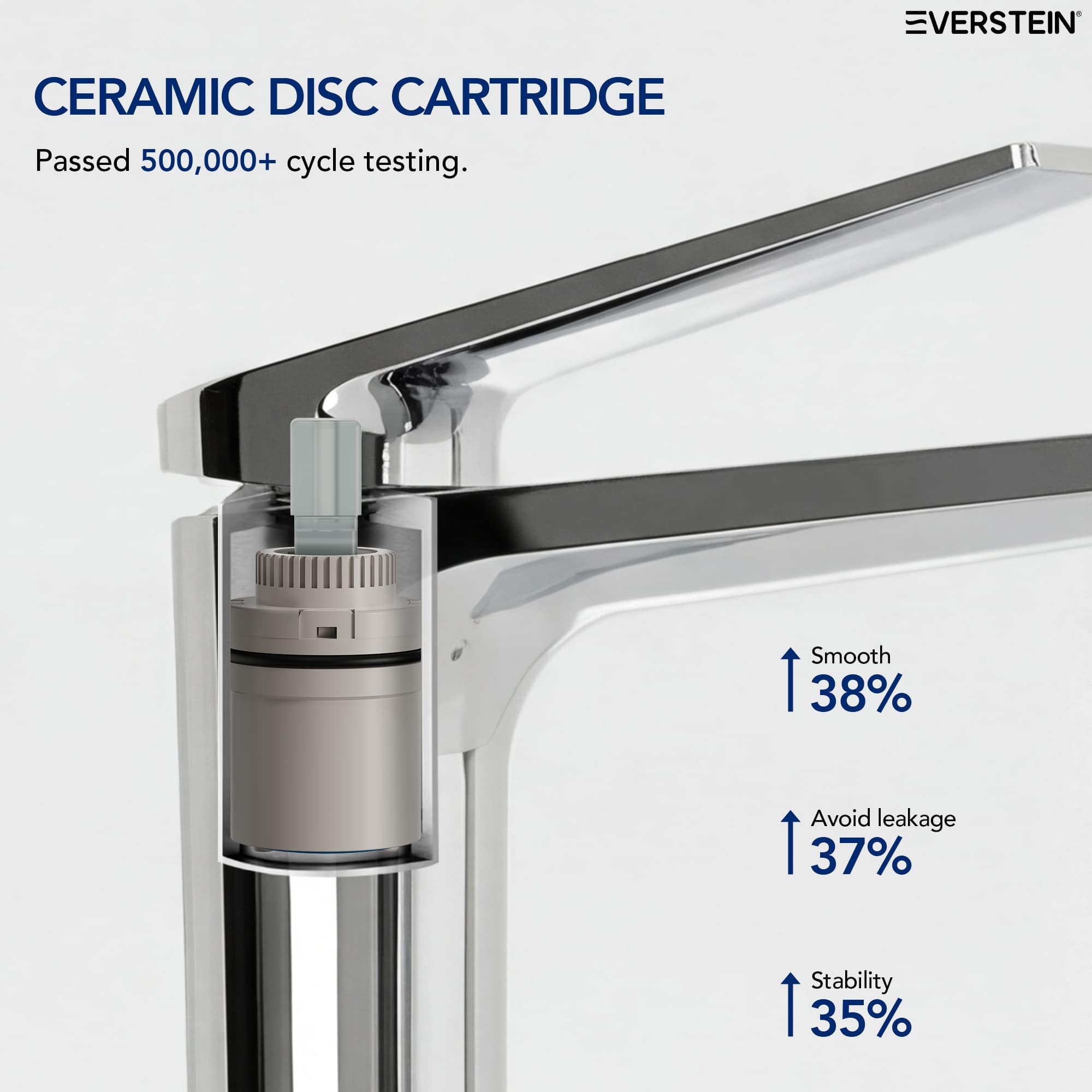 EVERSTEIN SFS-1320B-CH Lavatory-Faucets - View #8