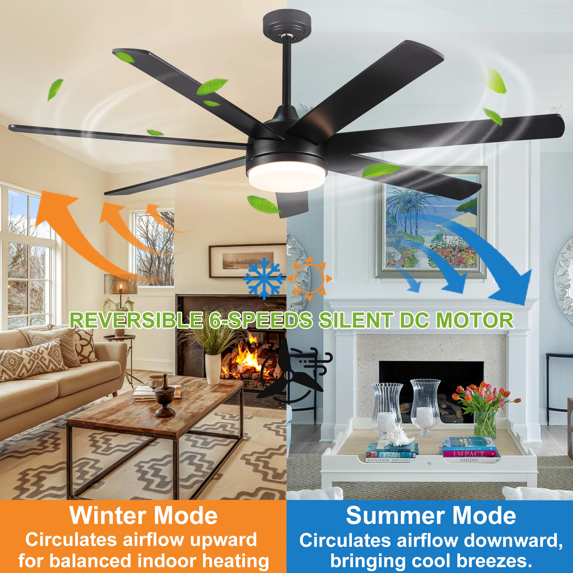 YUHAO LSDC1163BKM722 Ceiling-Fans - View #9