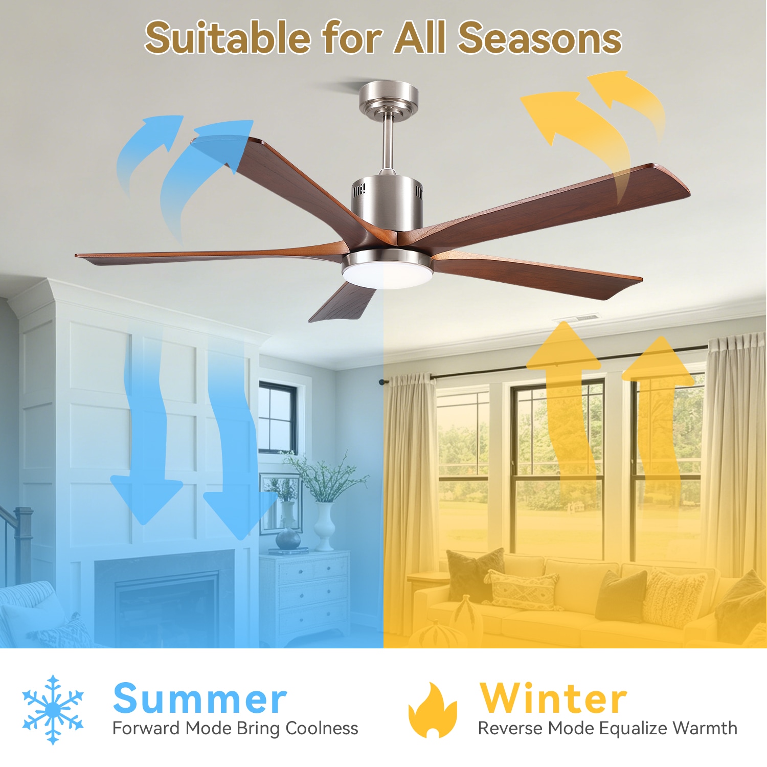 Kviflon 60 in Brushed Nickel Ceiling Fan with Light and Walnut Solid ...