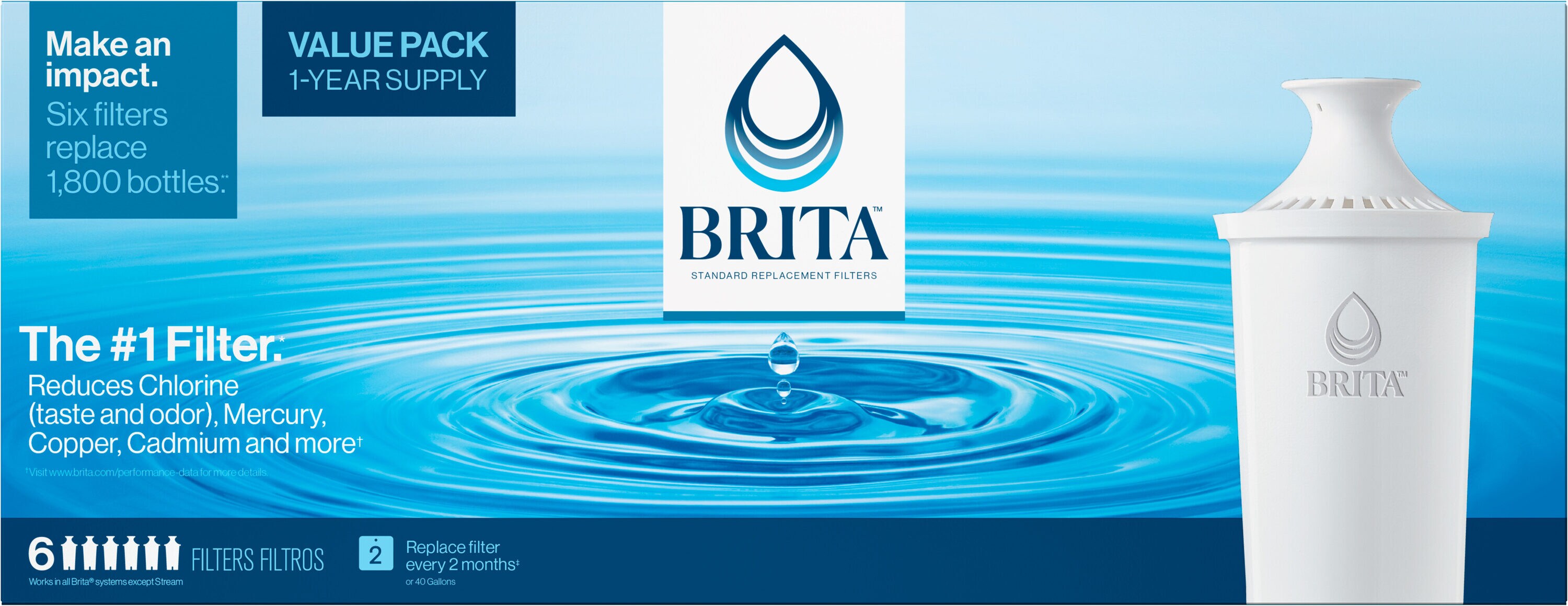 Brita White Standard Water Filter Replacements, 6-Pack
