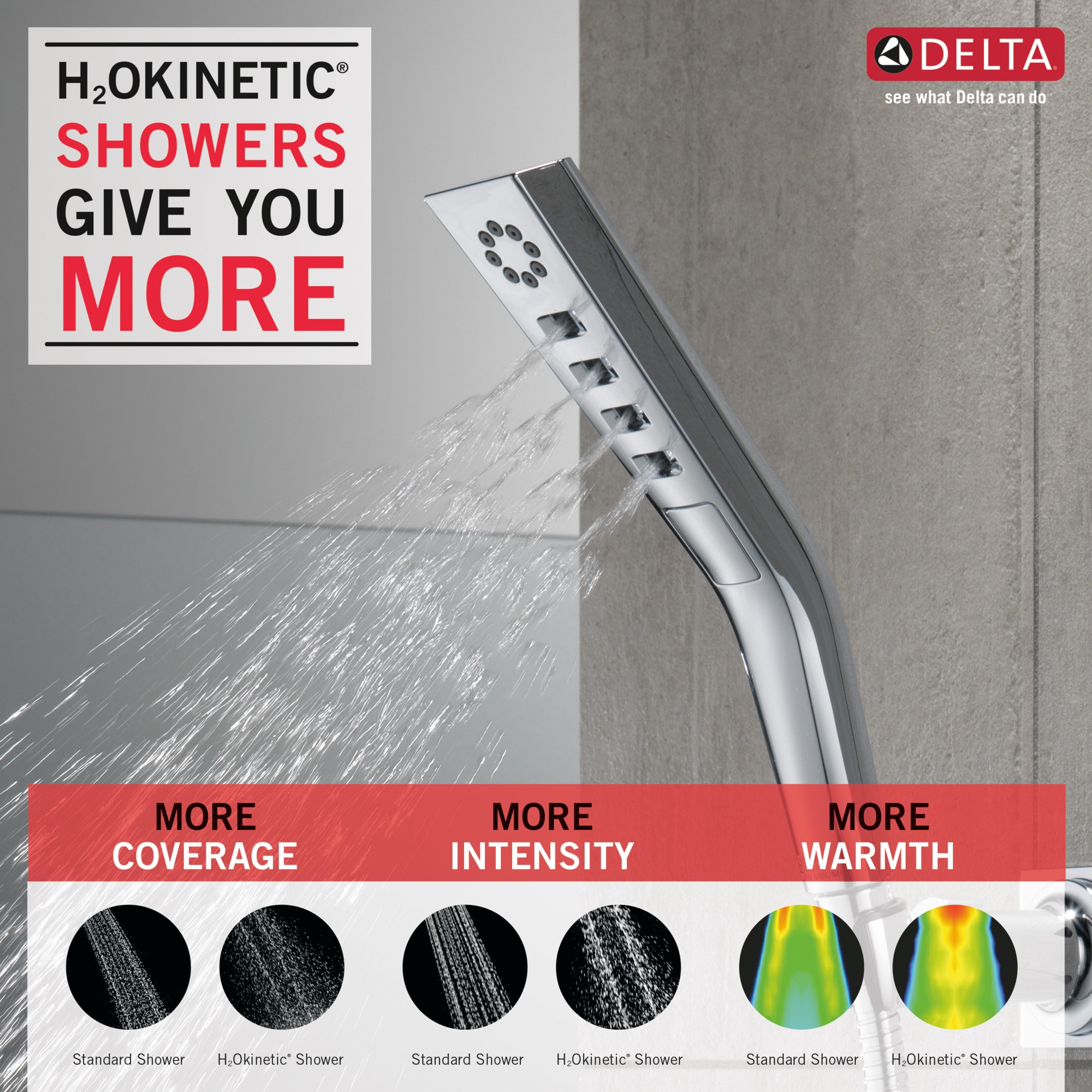 Delta 55799-PR Fixed-Showerhead - View #5