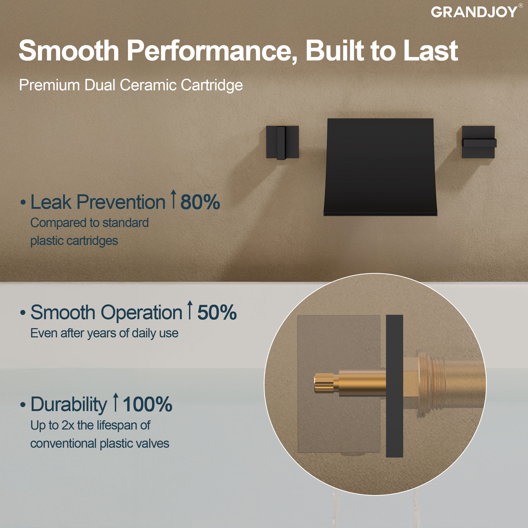 GRANDJOY FL23671-BN Roman-Tub-Faucets - View #6