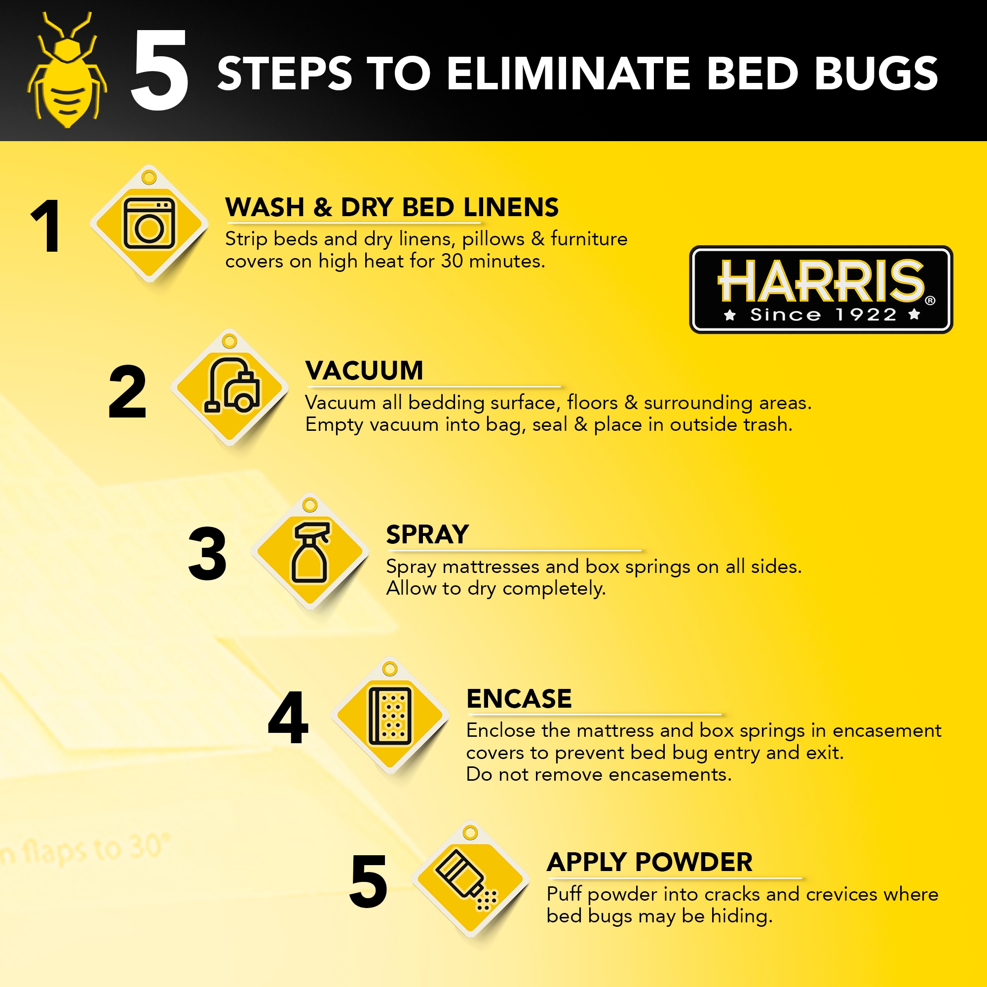 Harris Bed Bug Killer Traps Indoor Insect Trap (4-Pack) in the Insect ...