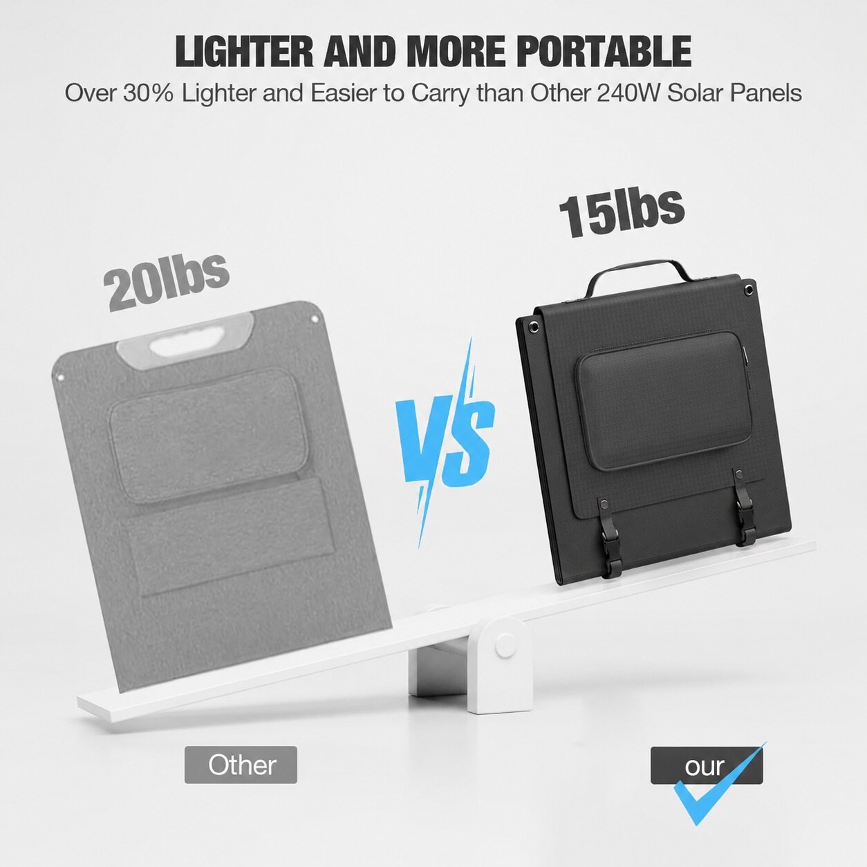Misopily LMS0519M043 Solar-Panels - View #4