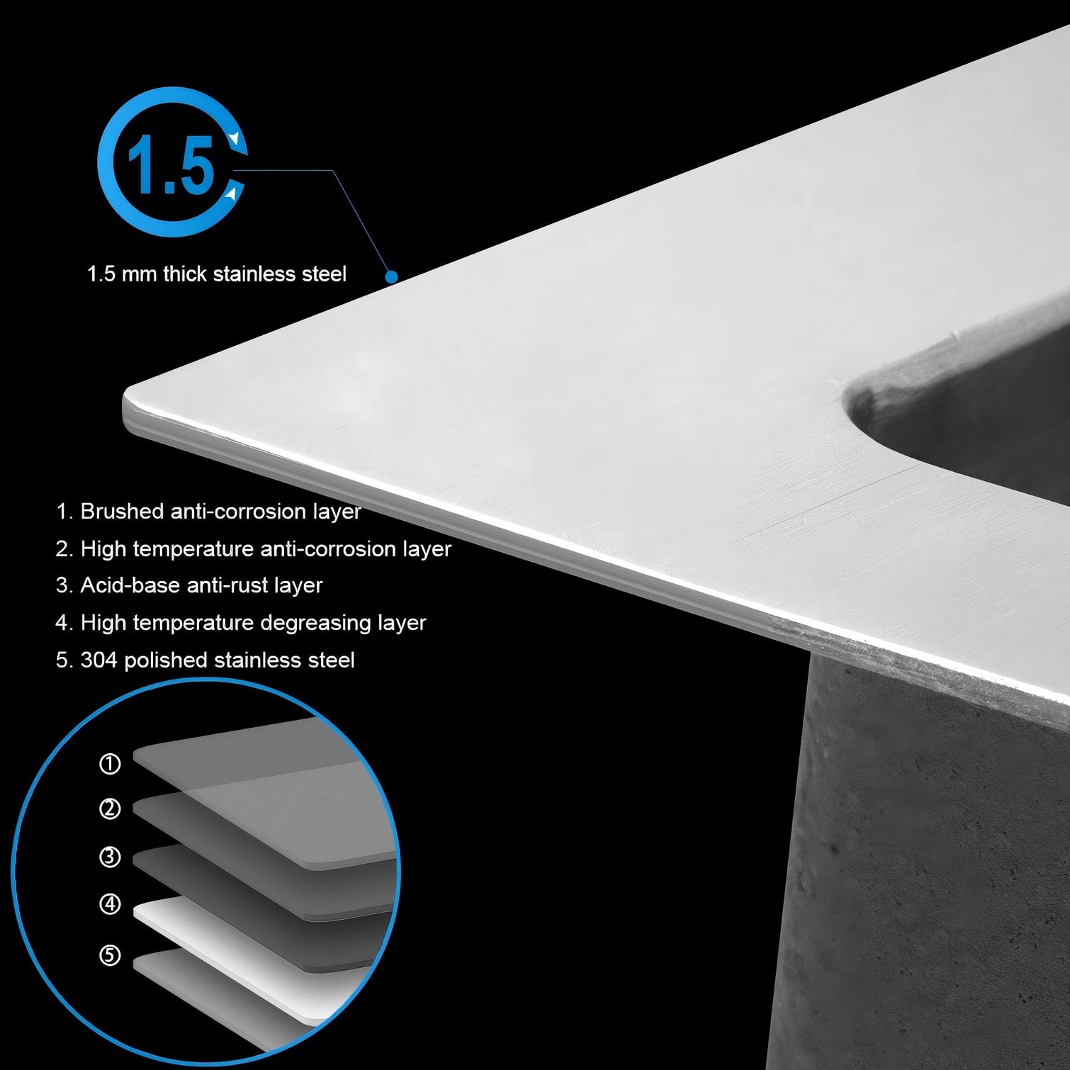 SunJet 7H8UKJBRTNWW Kitchen-Sinks - View #4