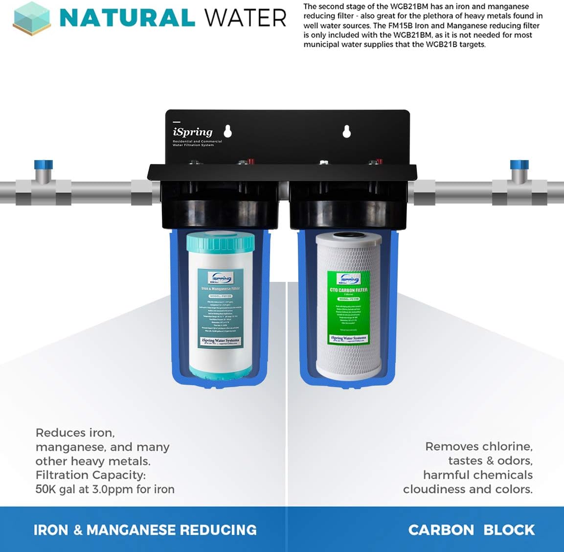 123Filter F2WGB21BM Replacement-Water-Filters-Cartridges - View #2