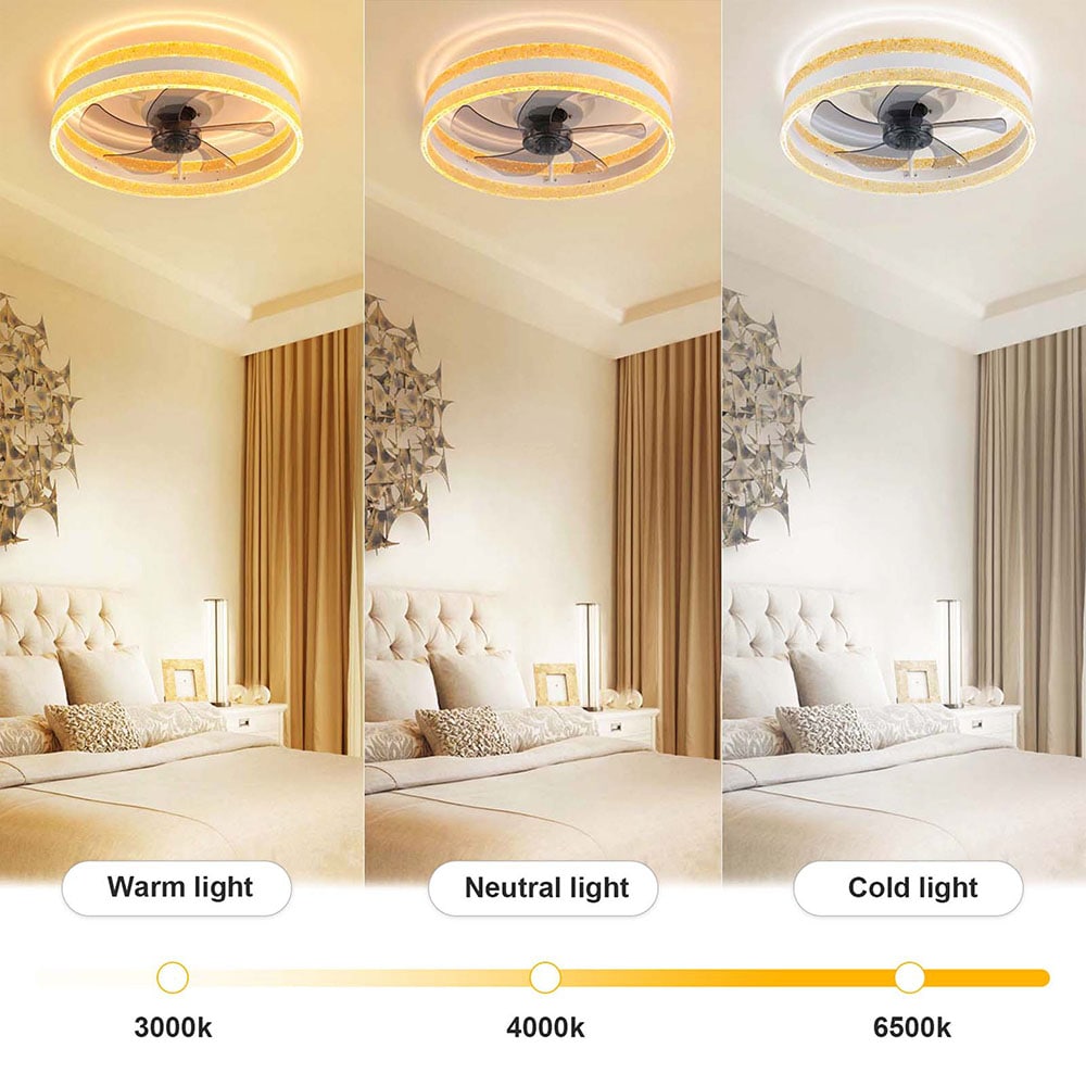 GoYeel Ceiling Fans 19.69-in White LED Indoor Flush Mount Smart ...