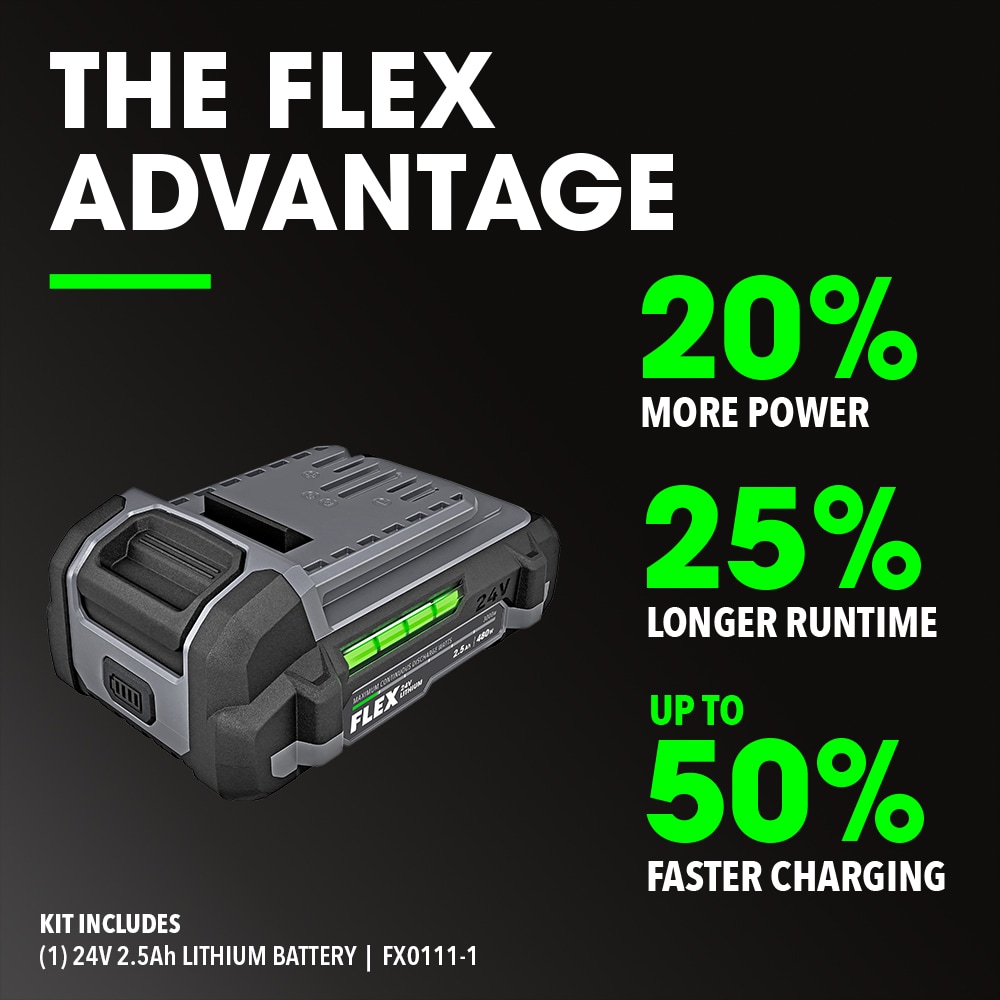 FLEX COMPACT 24-volt 1/4-in Brushless Cordless Impact Driver (1-Battery Included, Charger Included and Soft Bag included) FX1331-1A Sansujyuku sansujyuku.com