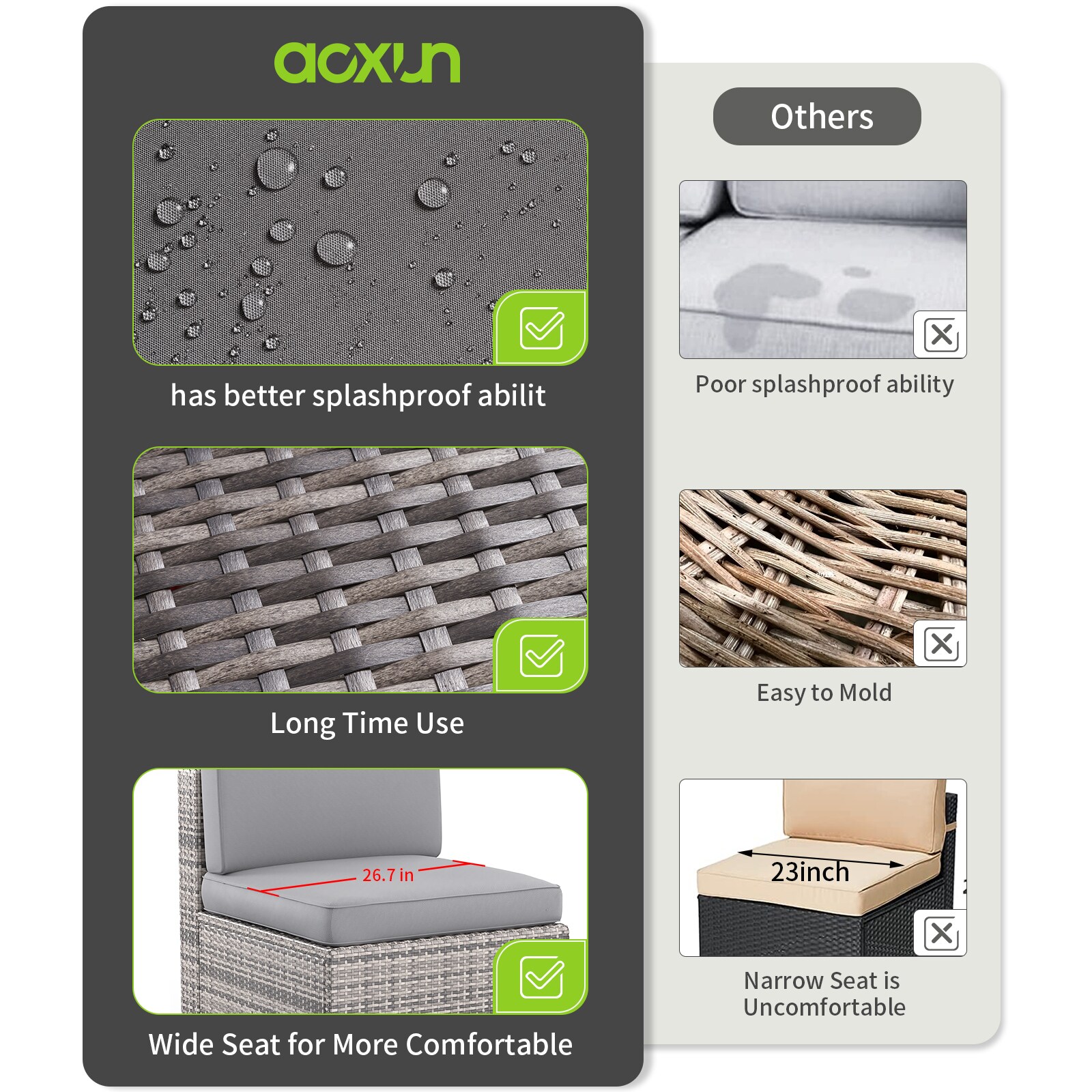 AOXUN LS-035GRAC-5 Patio-Conversation-Sets - View #6