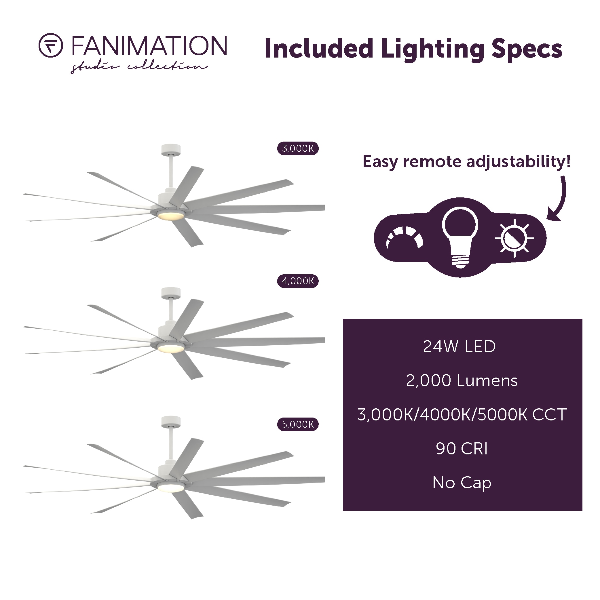 Fanimation Studio Collection LP6827LMW Ceiling-Fans - View #10