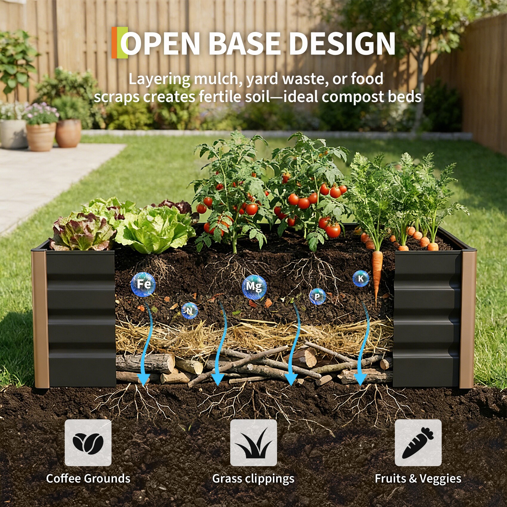 Garvee YMLS-N6M1D7G4 Raised-Planter-Boxes - View #8