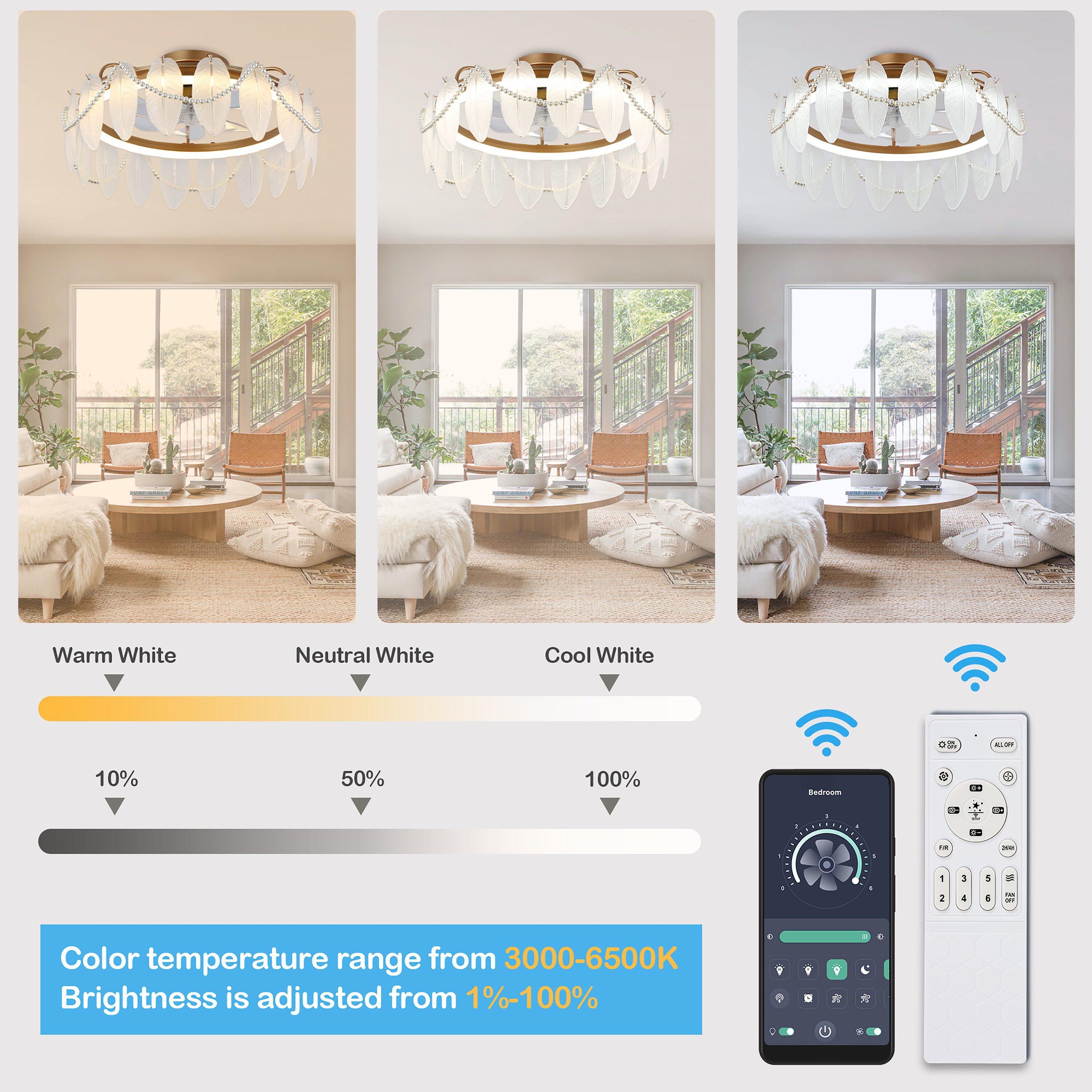 Oaks Decor OK2024 Ceiling-Fans - View #7