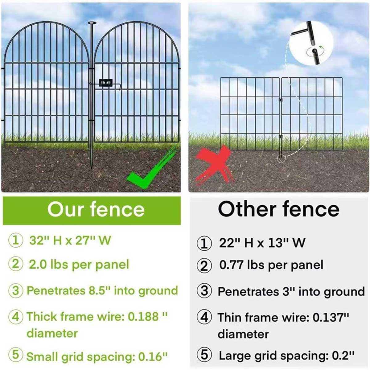 Aoibox AB0808BS063 Garden-Utility-Fencing - View #7