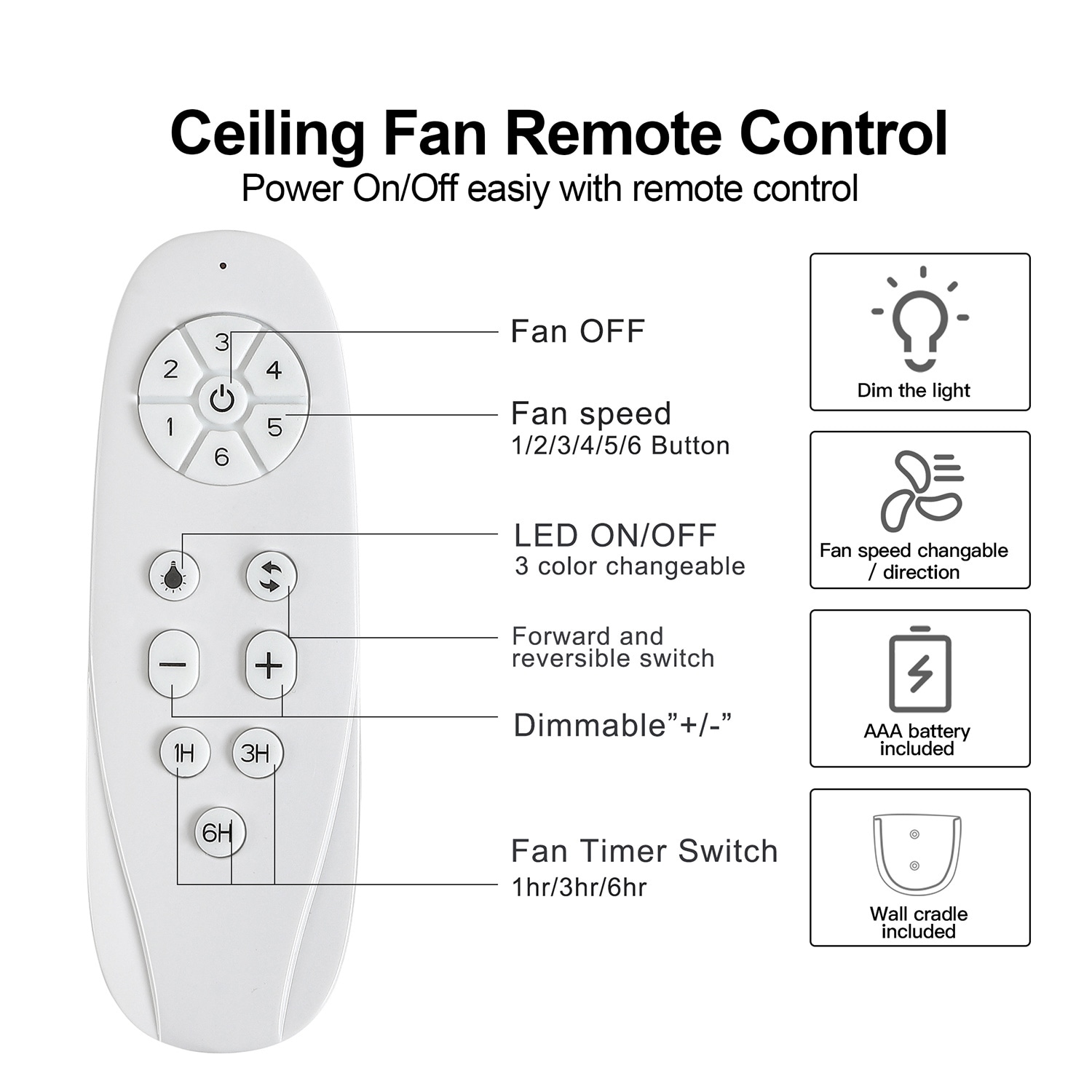 SINOFURN SYB510017BN Ceiling-Fans - View #14