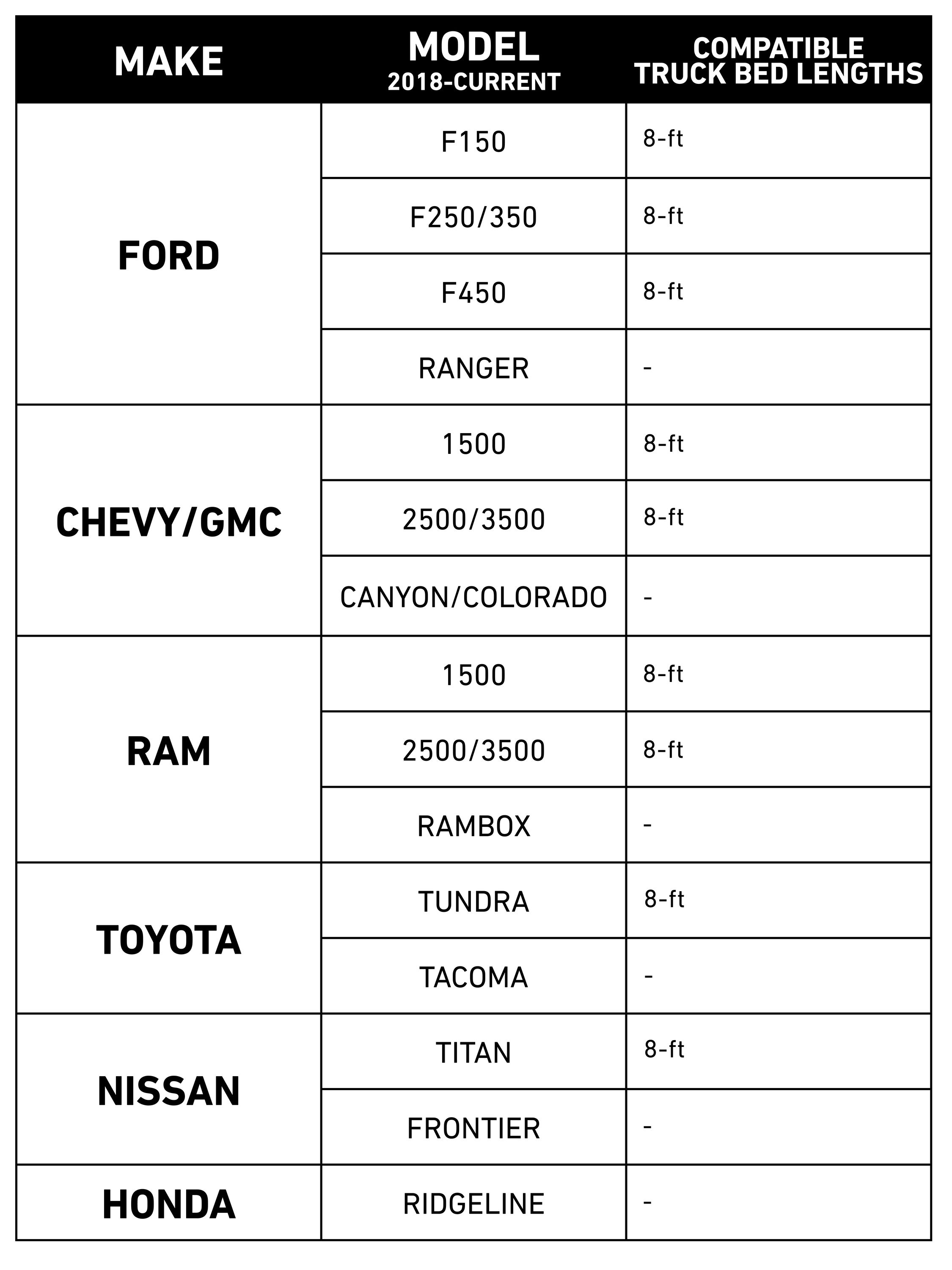 Better Built 69-in x 20-in x 13-in Black Powder-Coat Steel Crossover