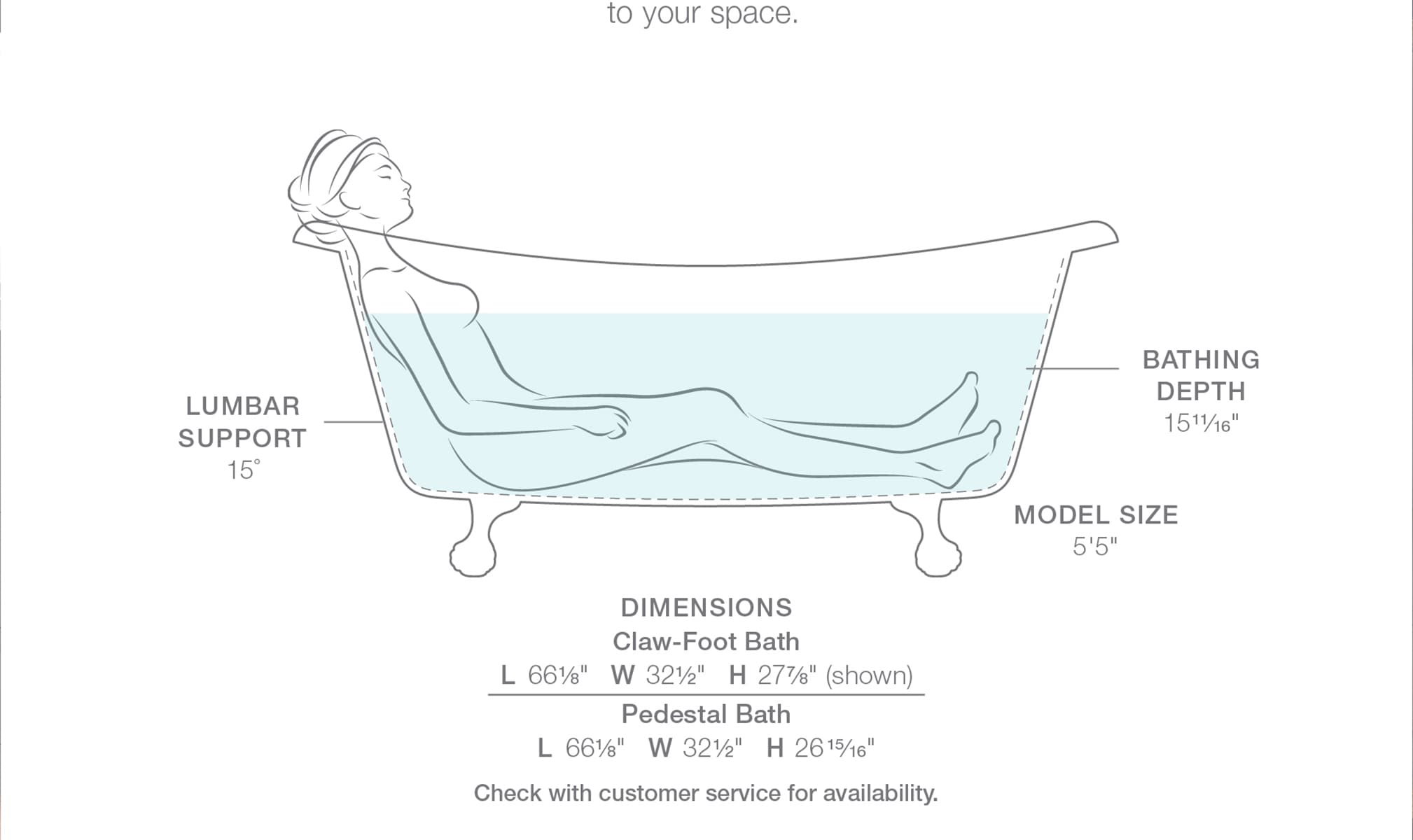 KOHLER K-21000-P5-0 bathtubs - View #2
