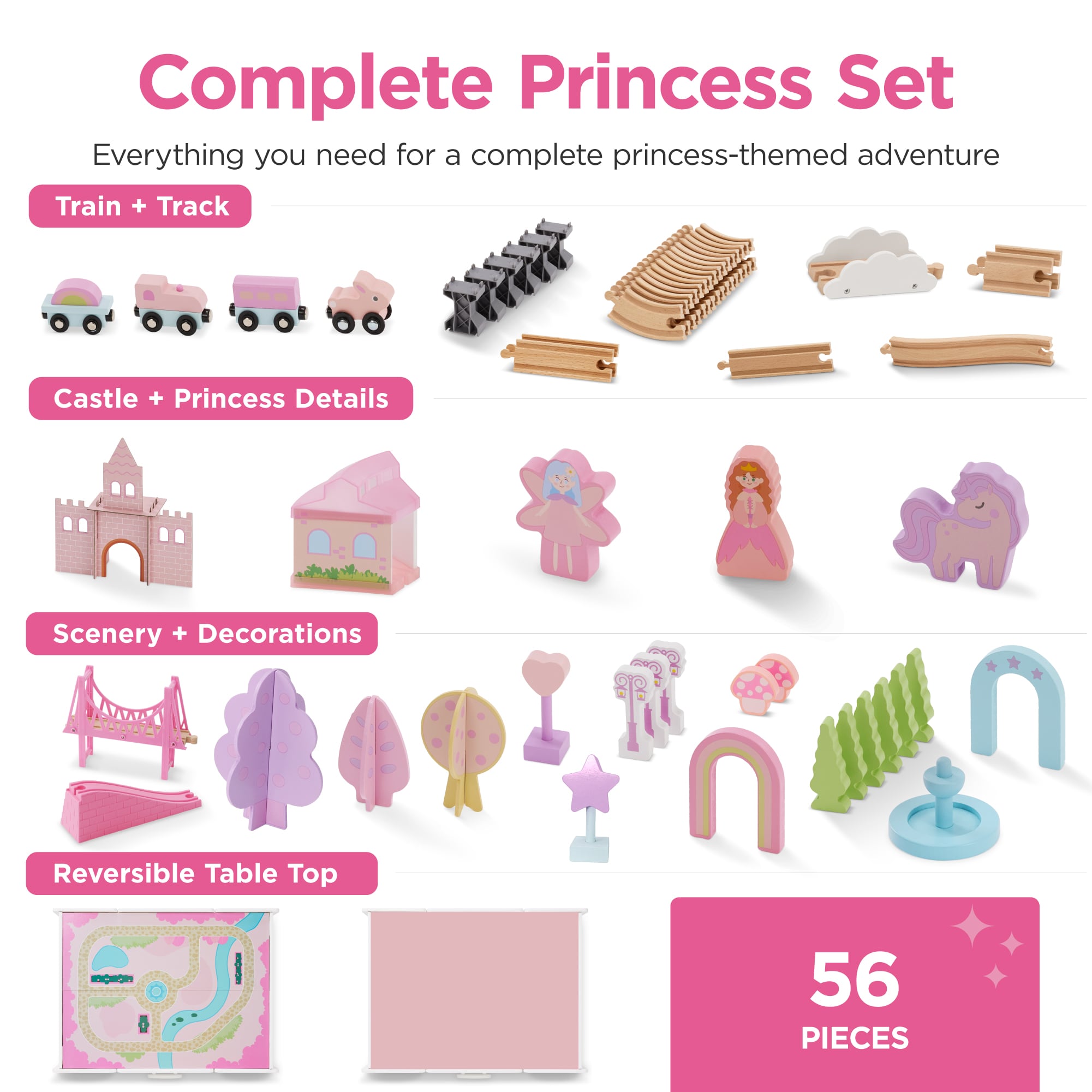 Best Choice Products SKY11749 Play-Toys - View #4