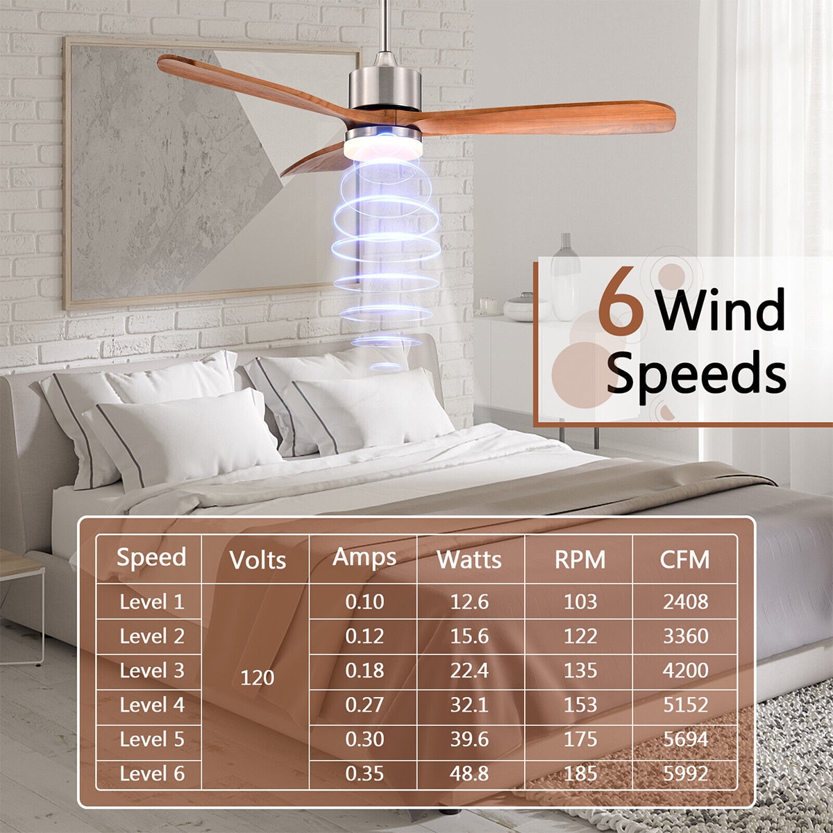 WELLFOR EX-CF5208 Ceiling-Fans - View #5