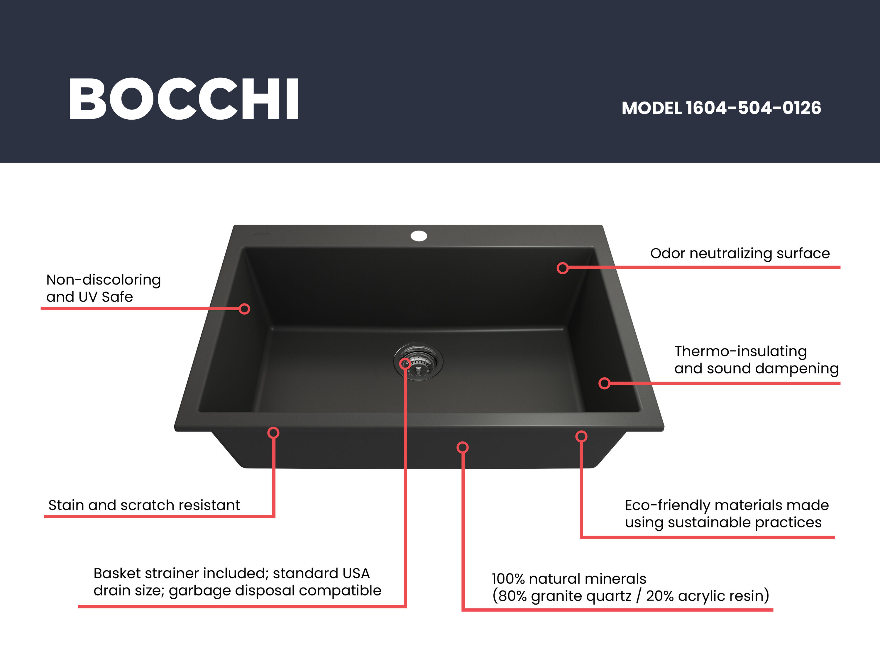 BOCCHI 1604-504-0126 Kitchen-Sinks - View #7
